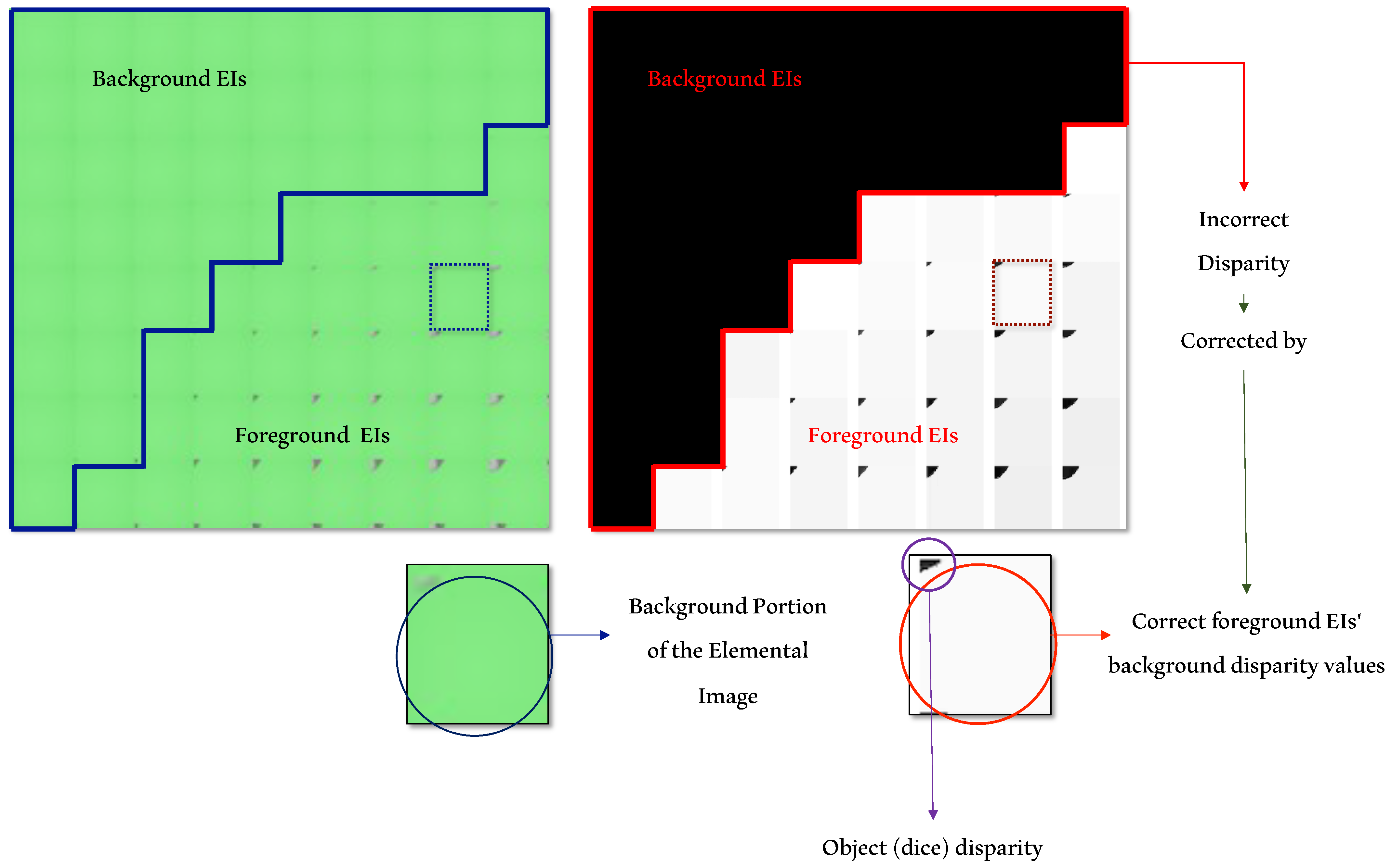 Applsci 14 03335 g011 Applsci 14 03335 g011