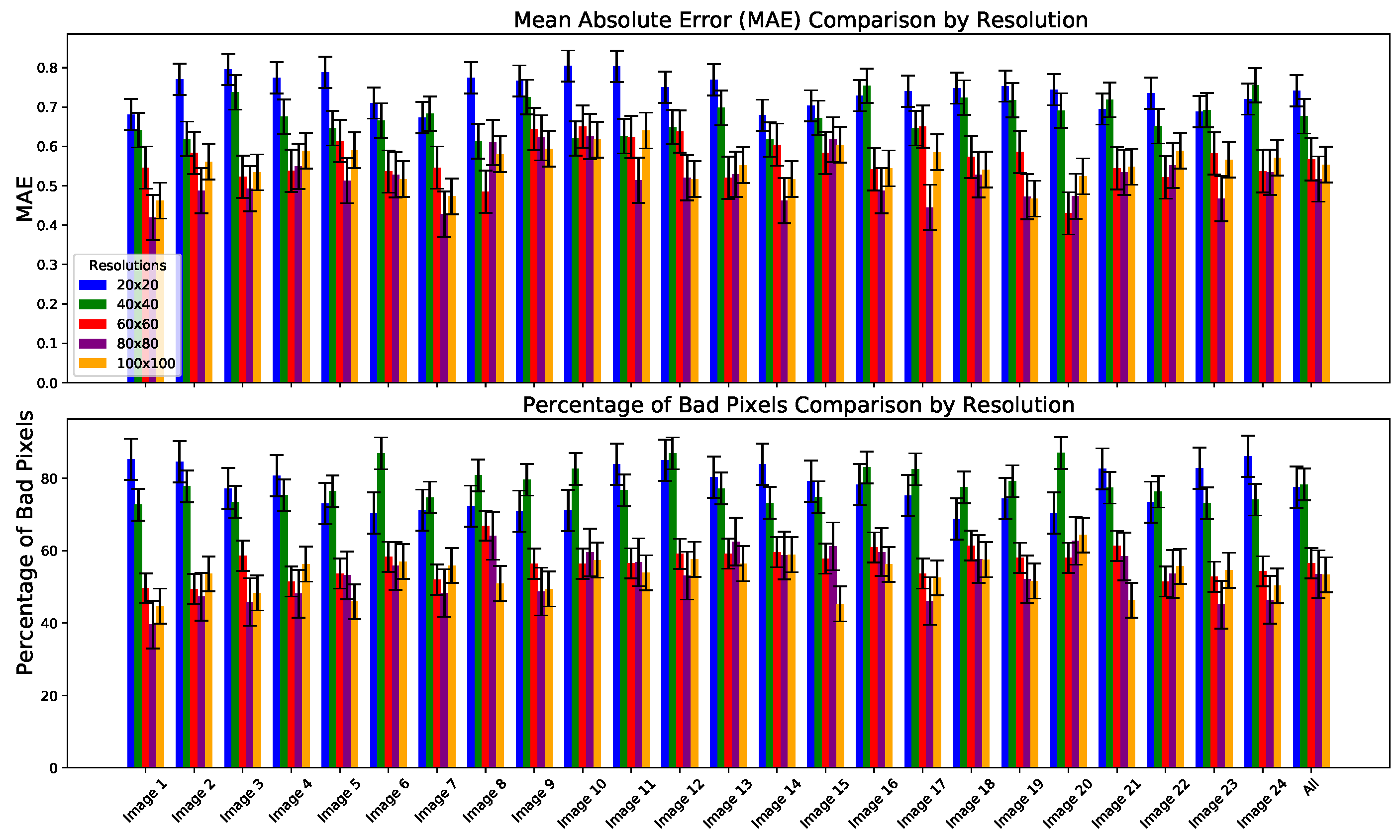Applsci 14 03335 g021 Applsci 14 03335 g021