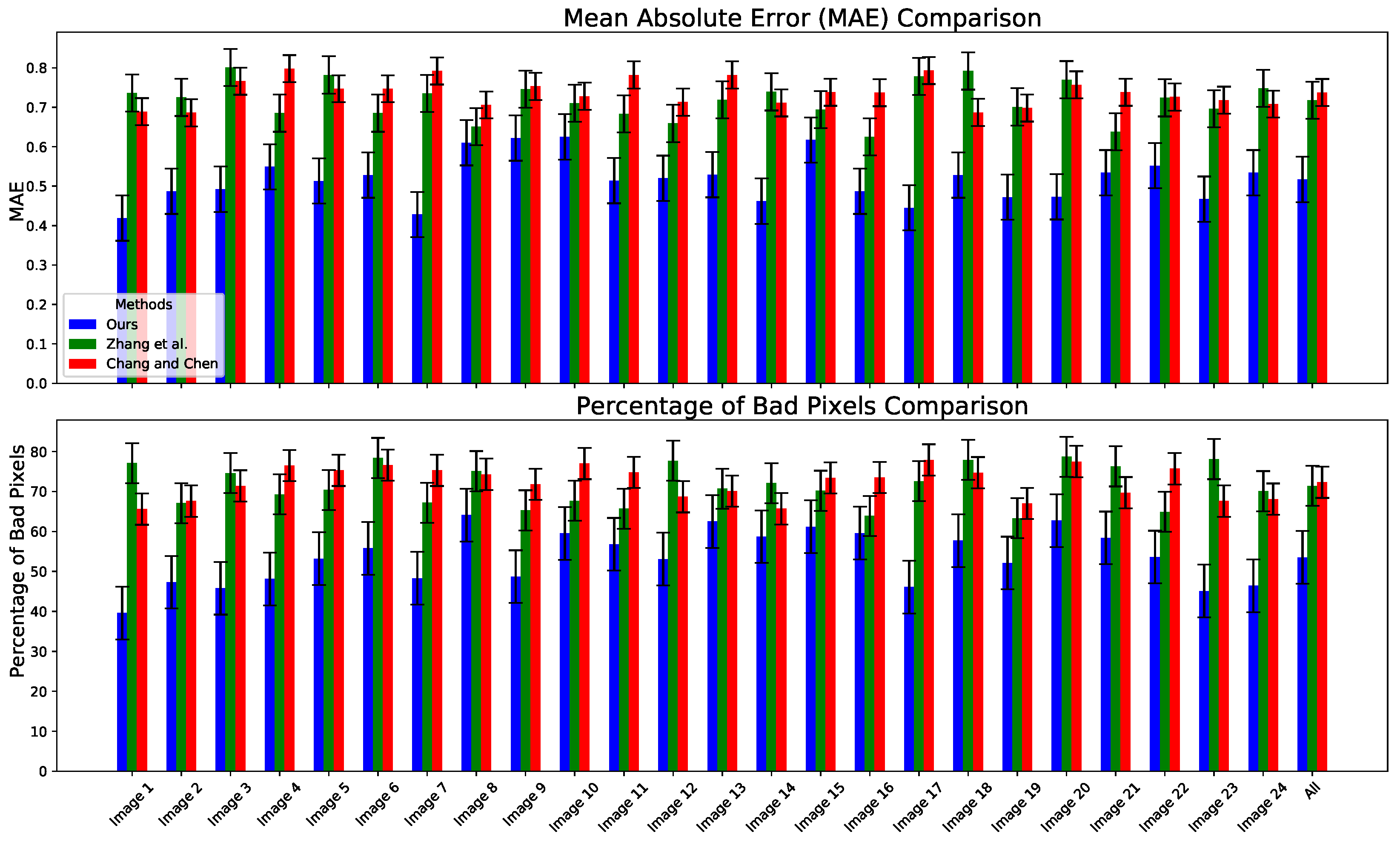 Applsci 14 03335 g024 Applsci 14 03335 g024
