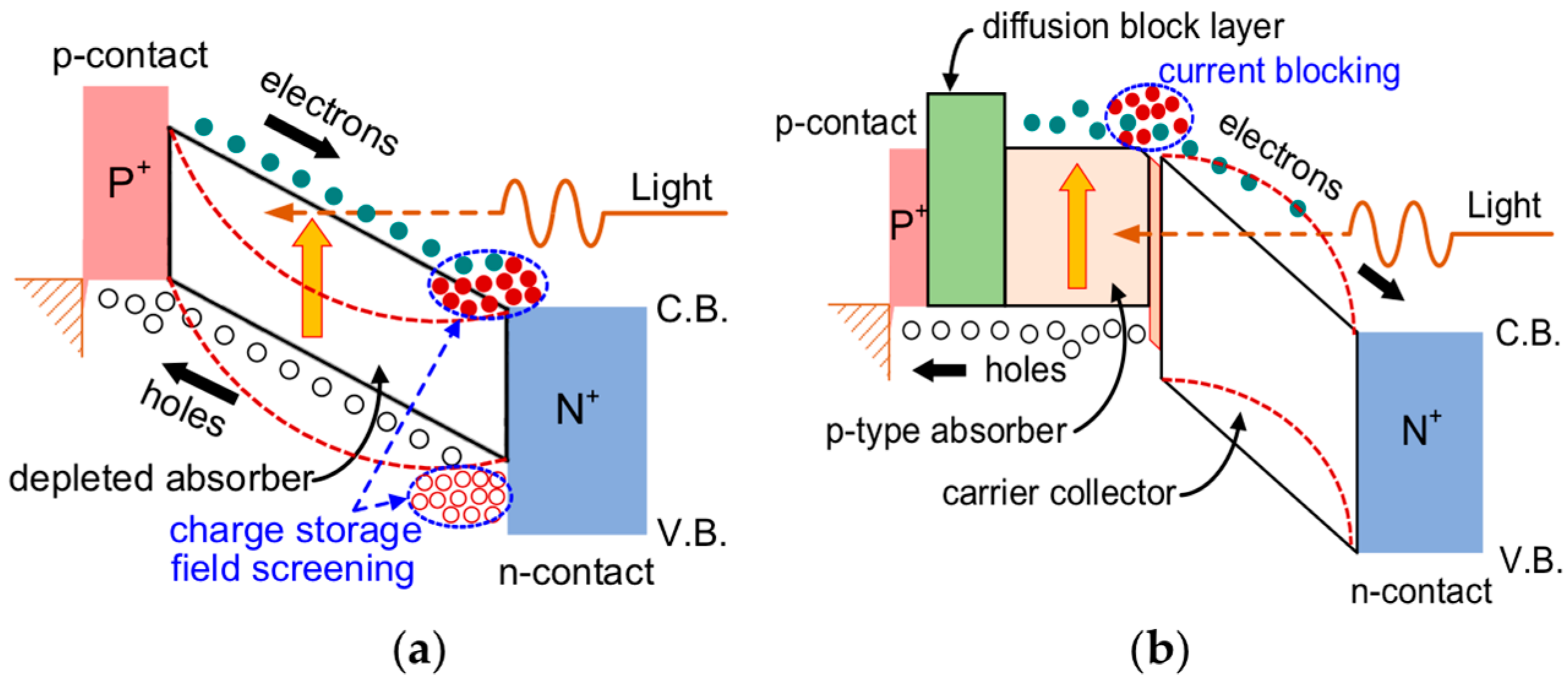 Applsci 14 03410 g002