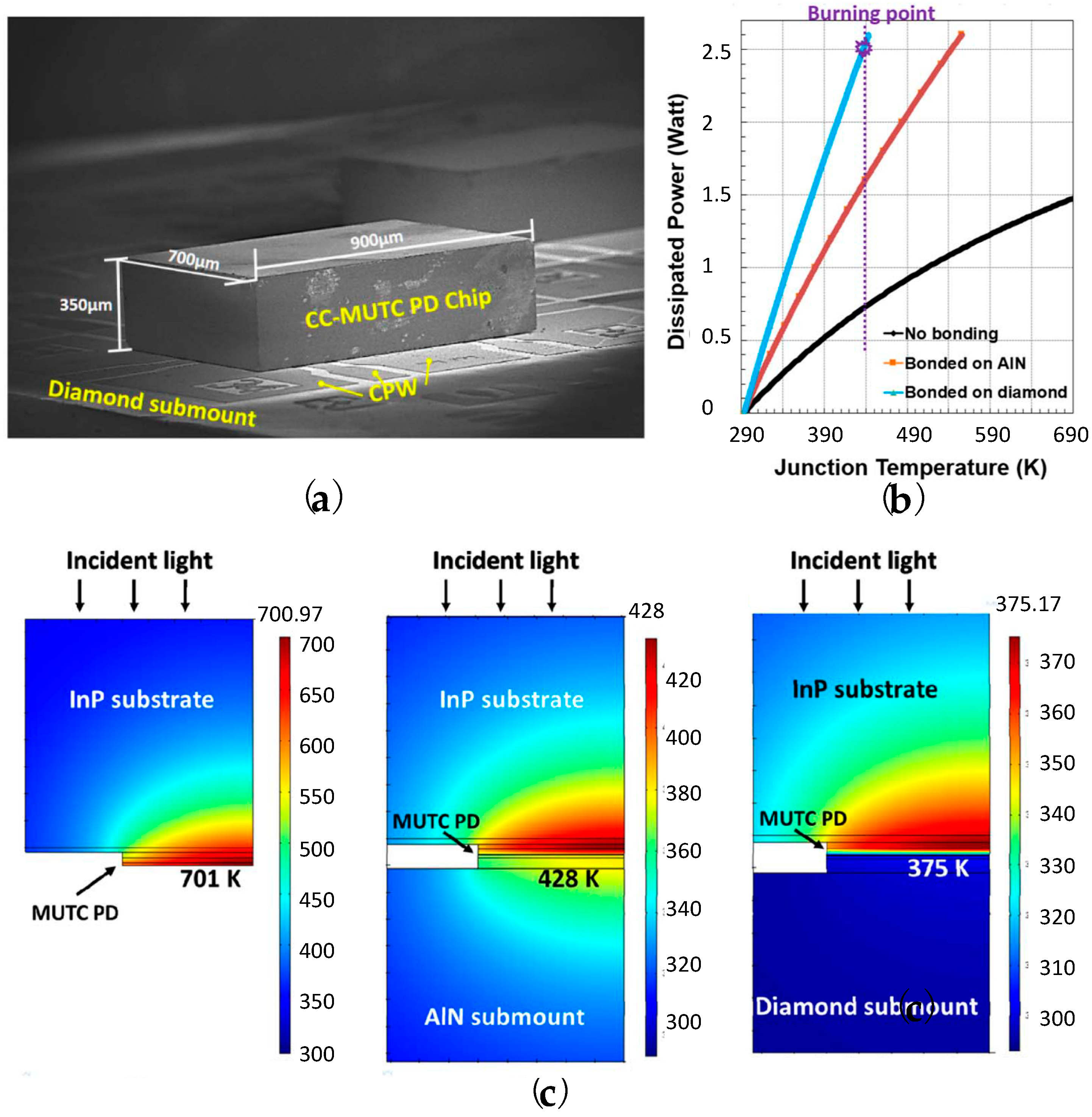 Applsci 14 03410 g016