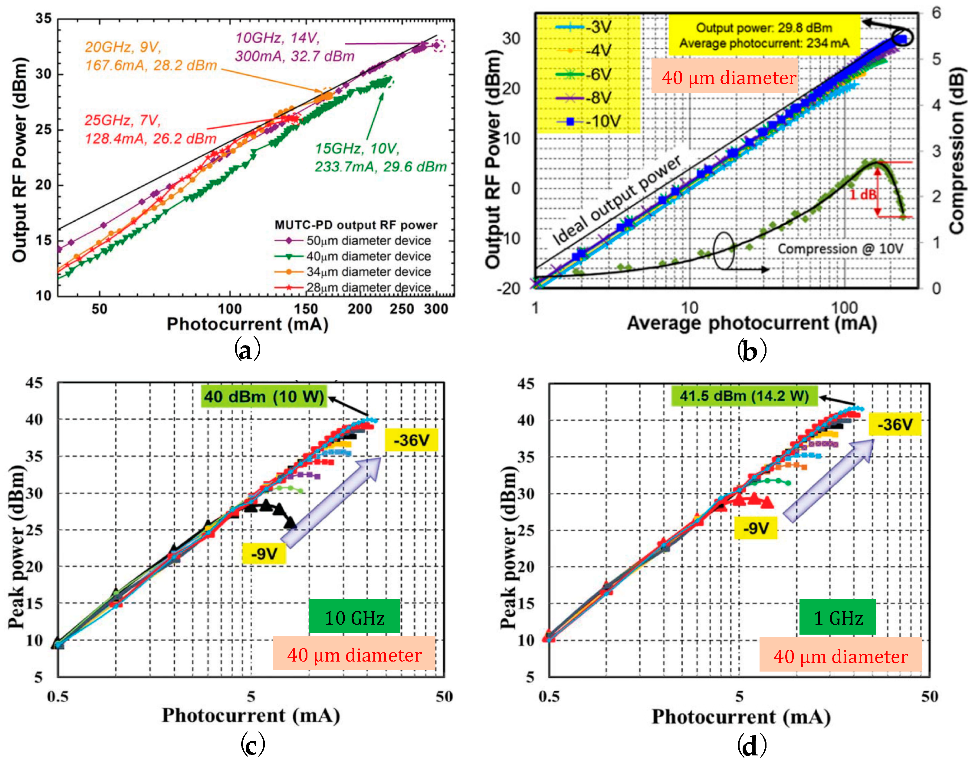 Applsci 14 03410 g017