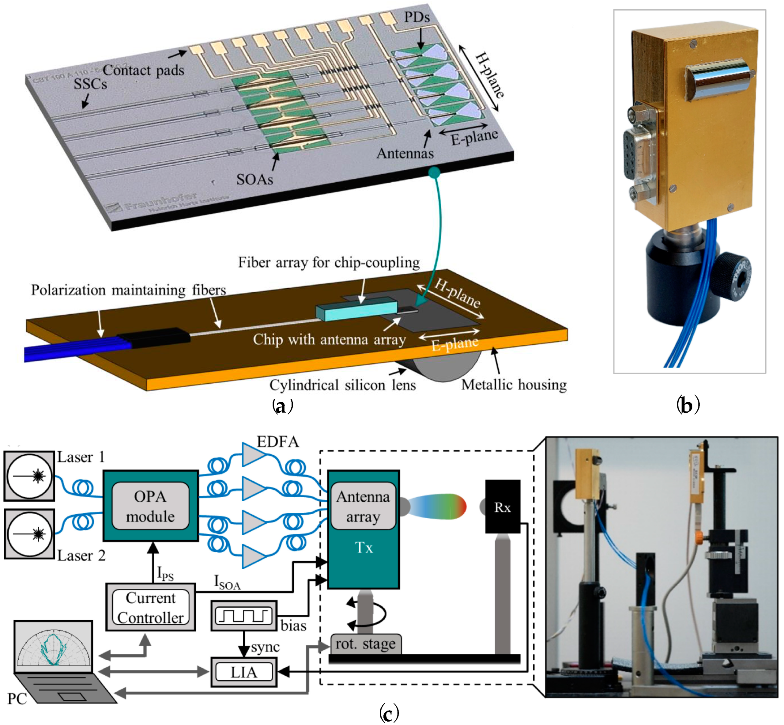 Applsci 14 03410 g026