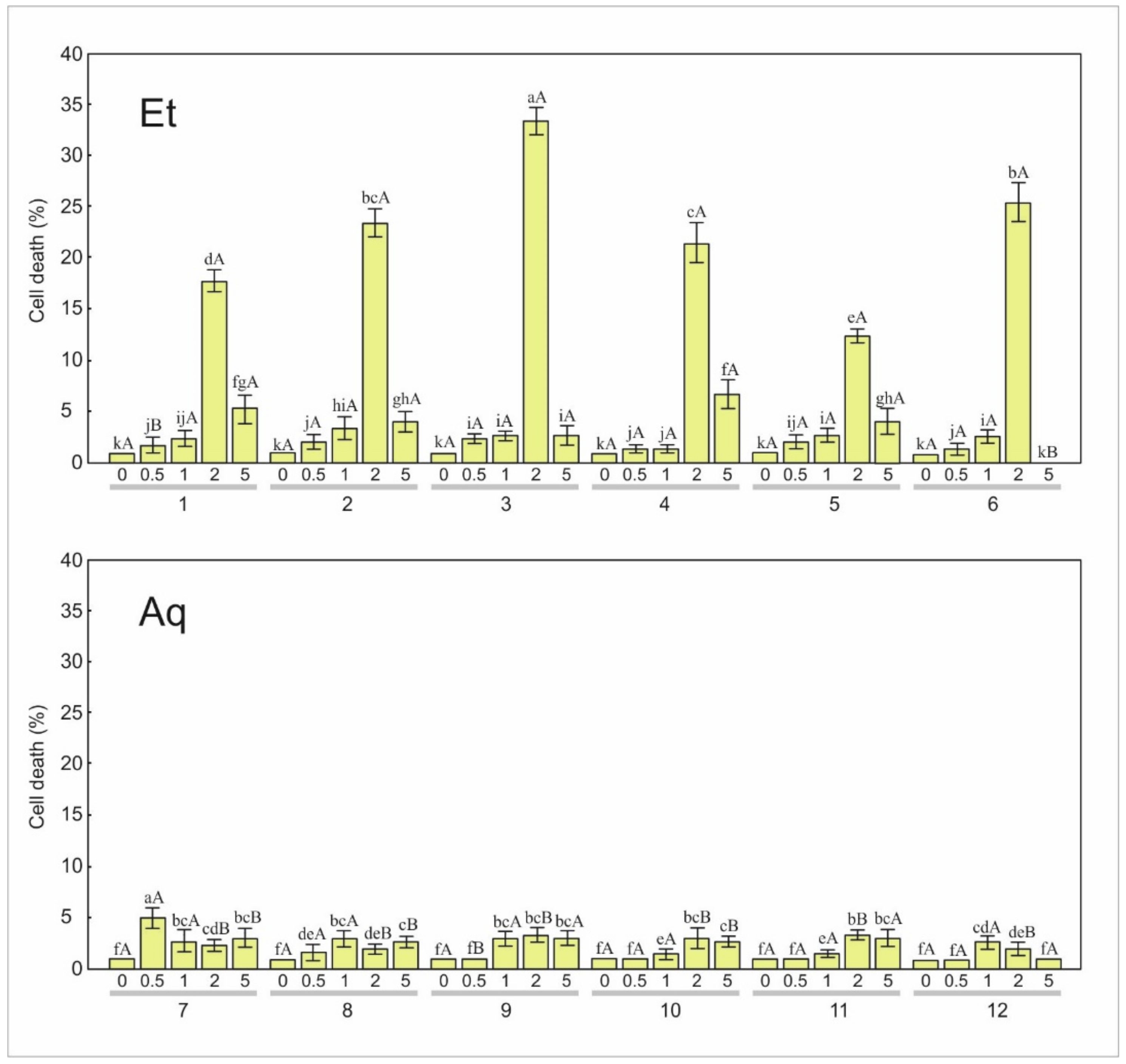 Applsci 14 03418 g003