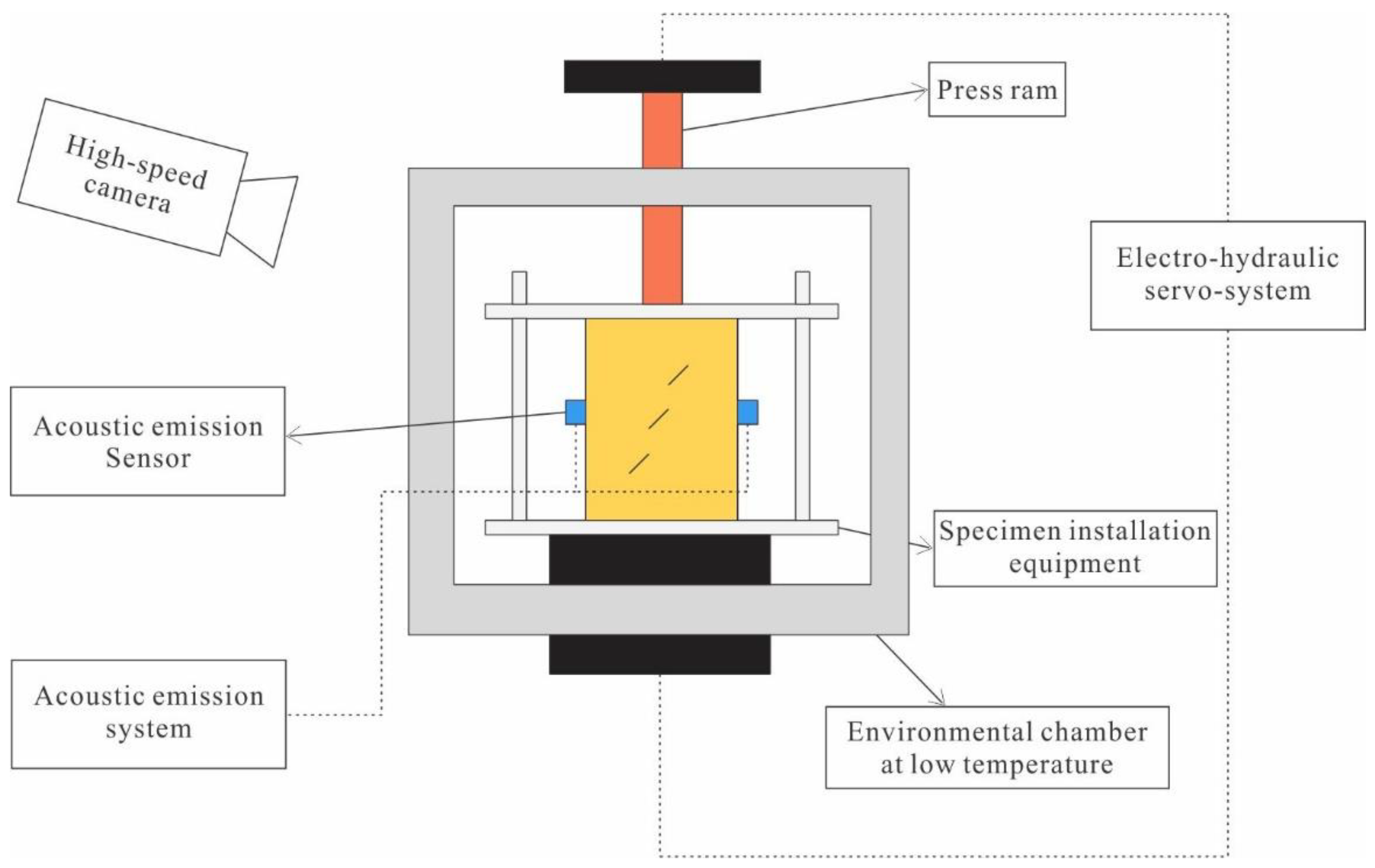 Applsci 14 03427 g002