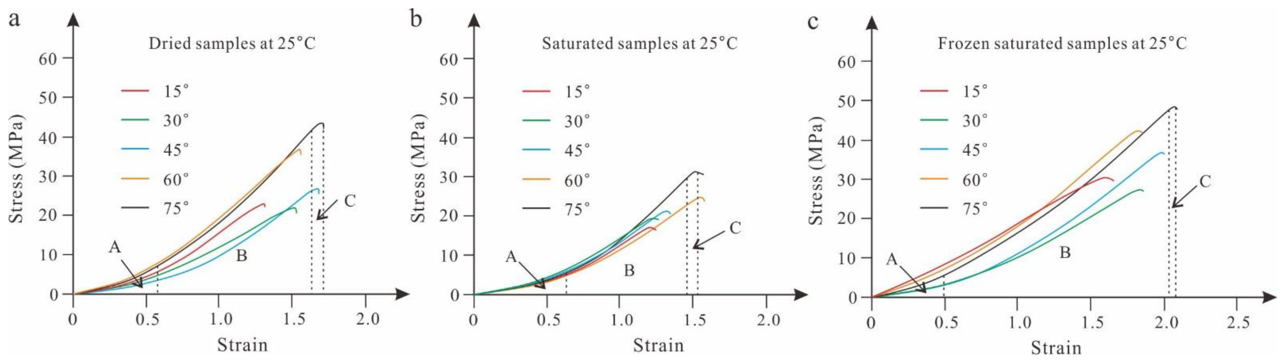 Applsci 14 03427 g003