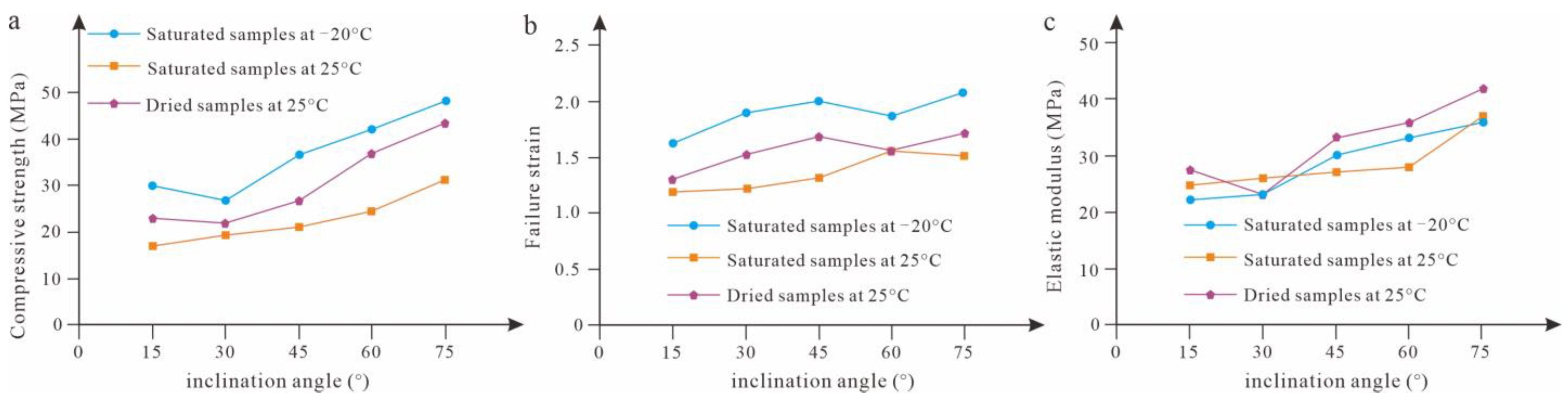 Applsci 14 03427 g004