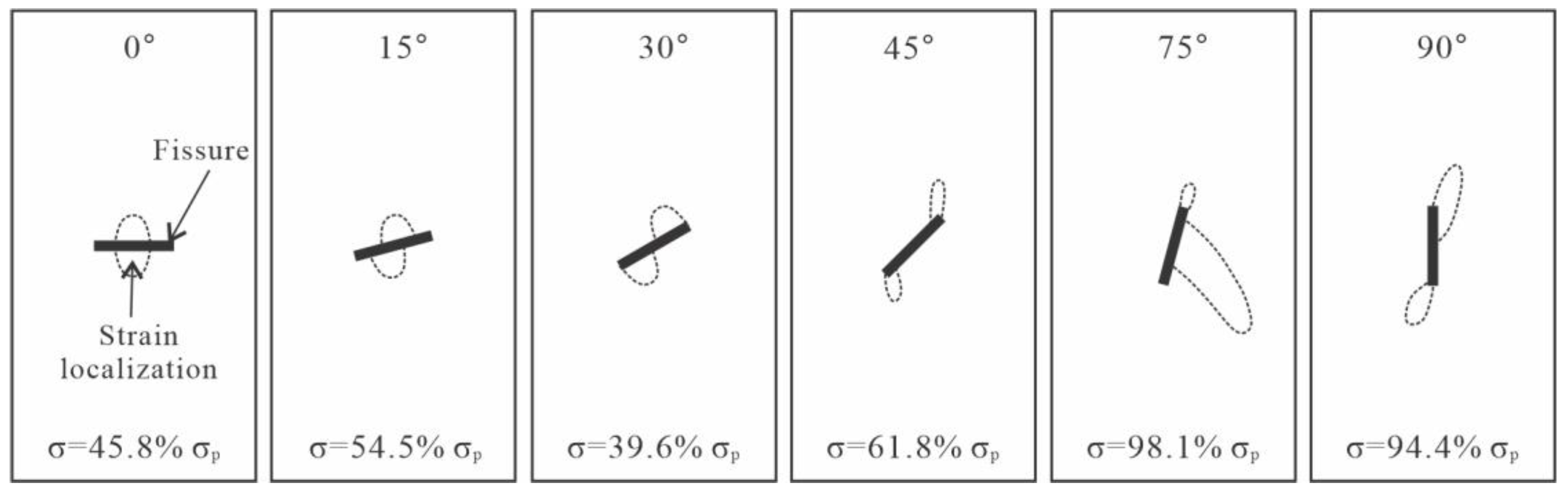 Applsci 14 03427 g005