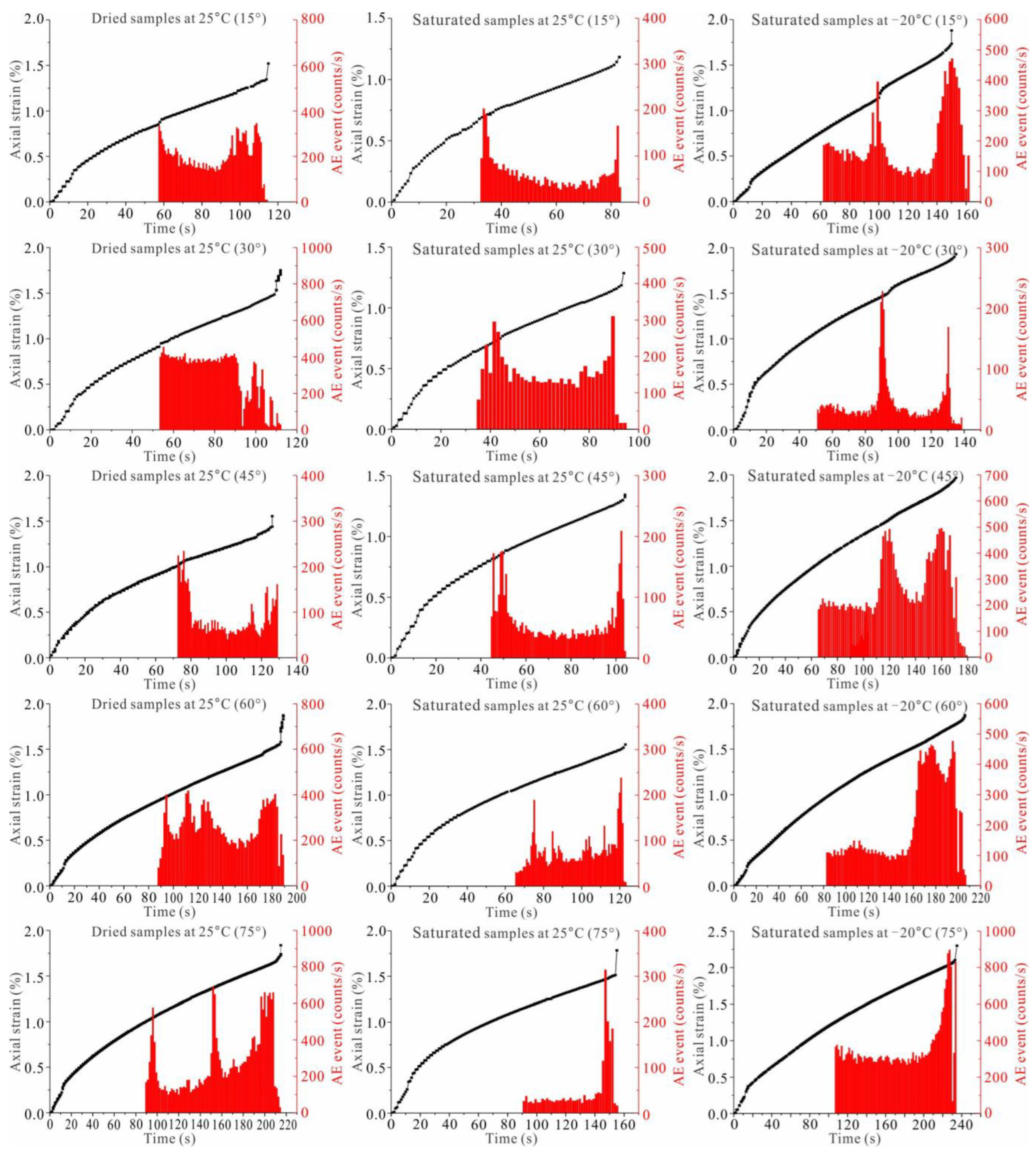 Applsci 14 03427 g007