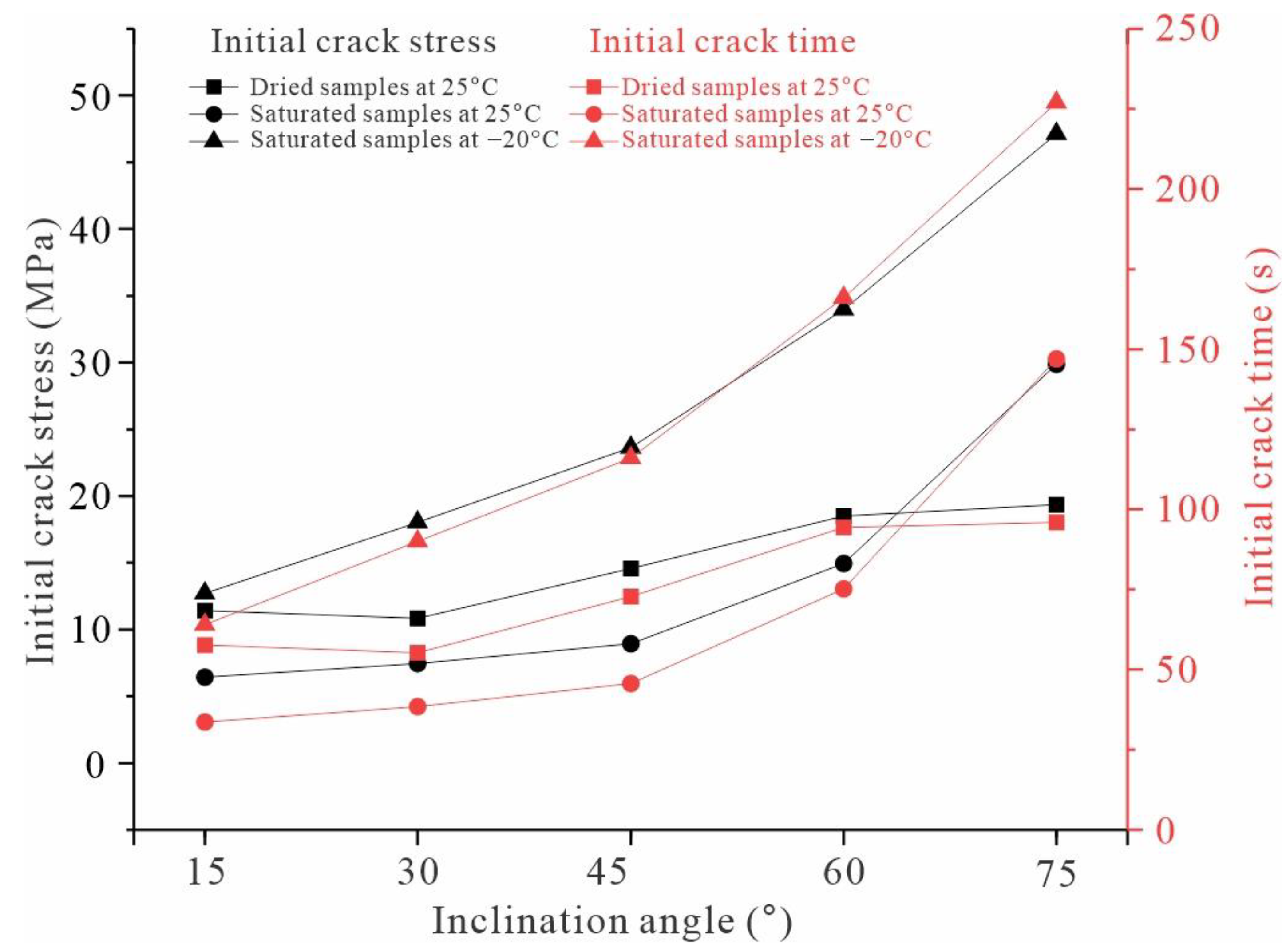 Applsci 14 03427 g008