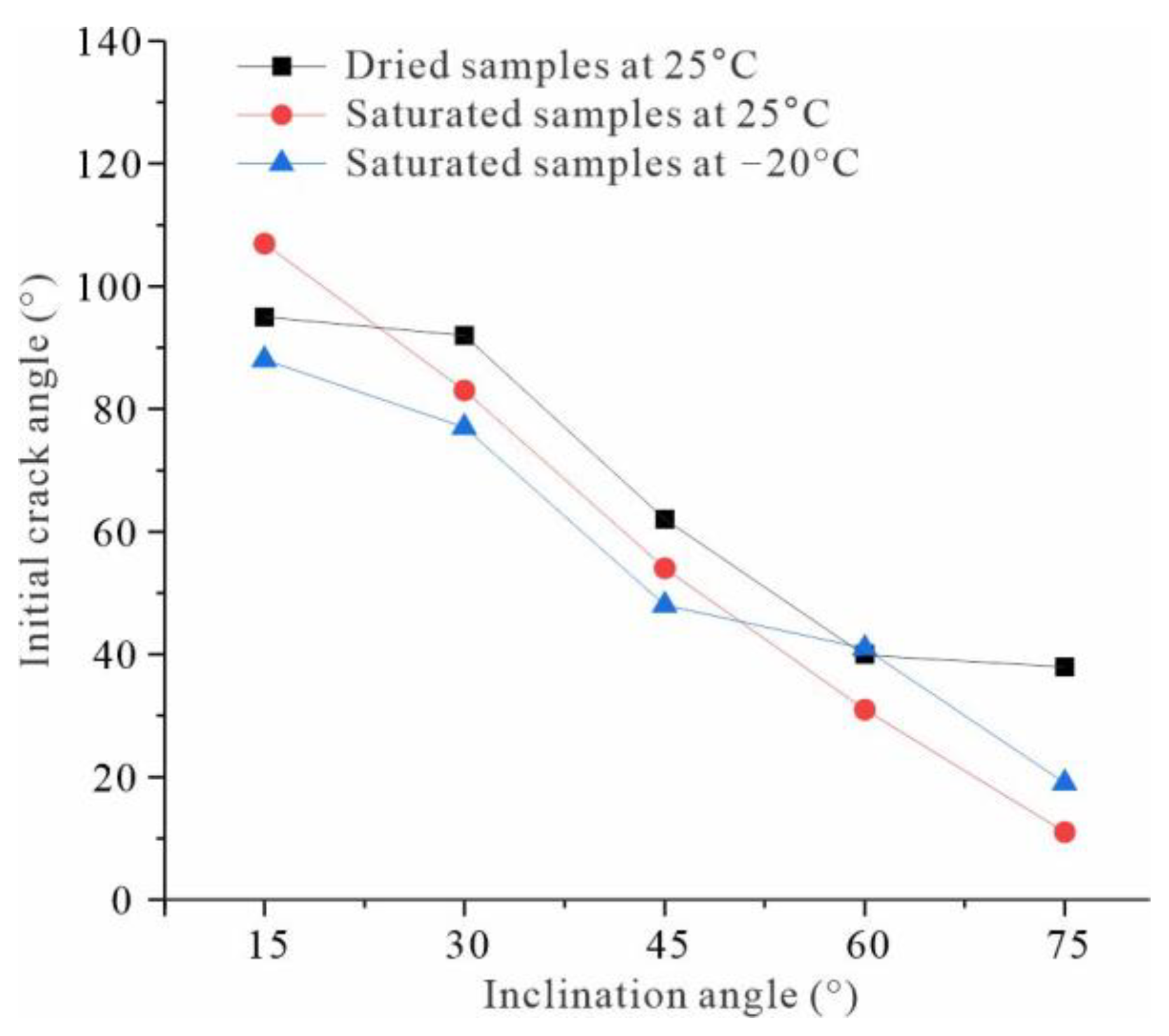 Applsci 14 03427 g011