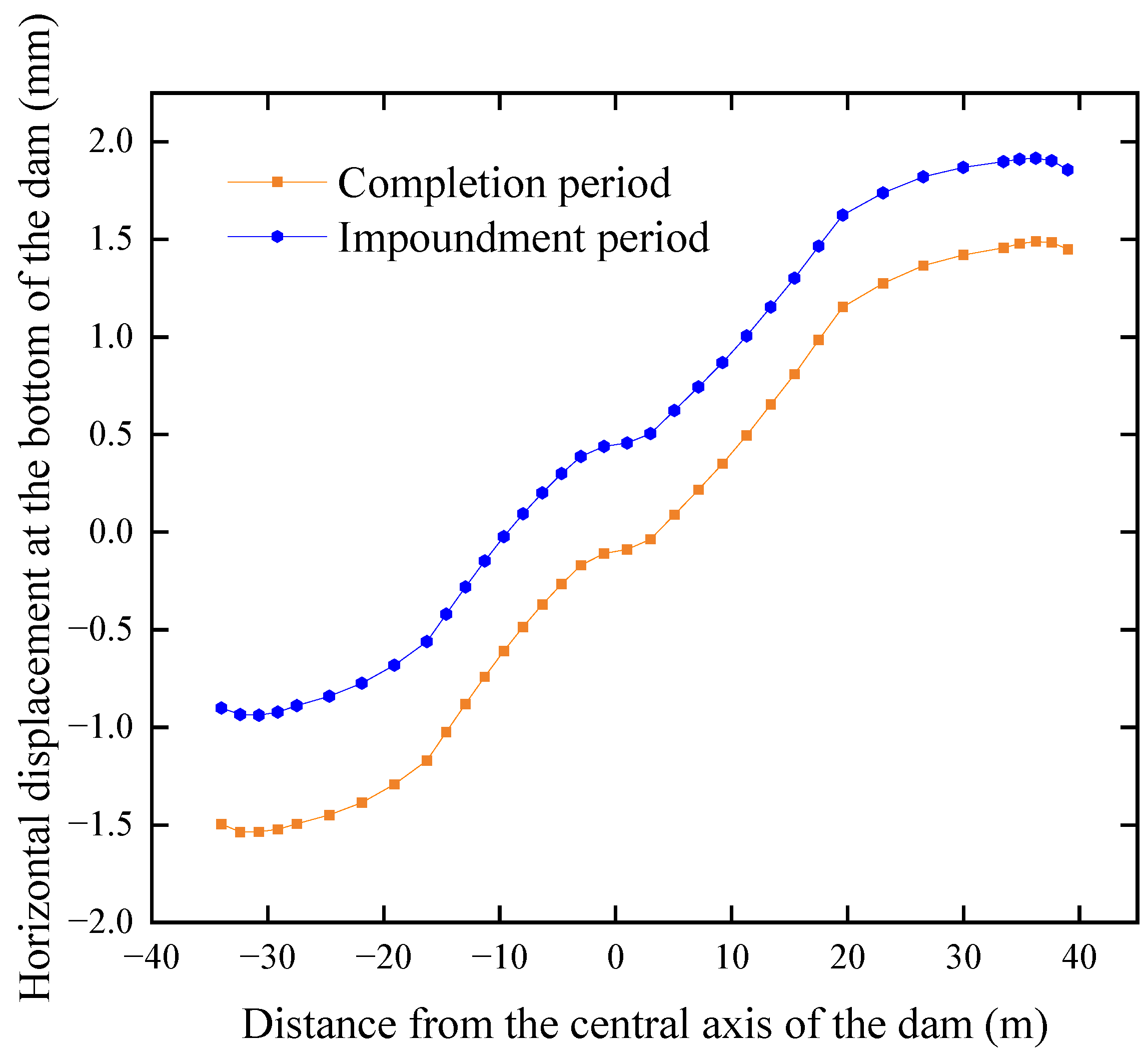 Applsci 14 03431 g006