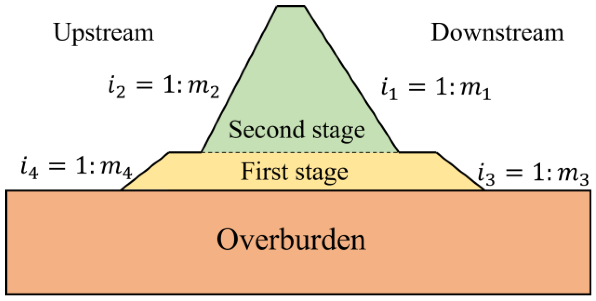 Applsci 14 03431 g007