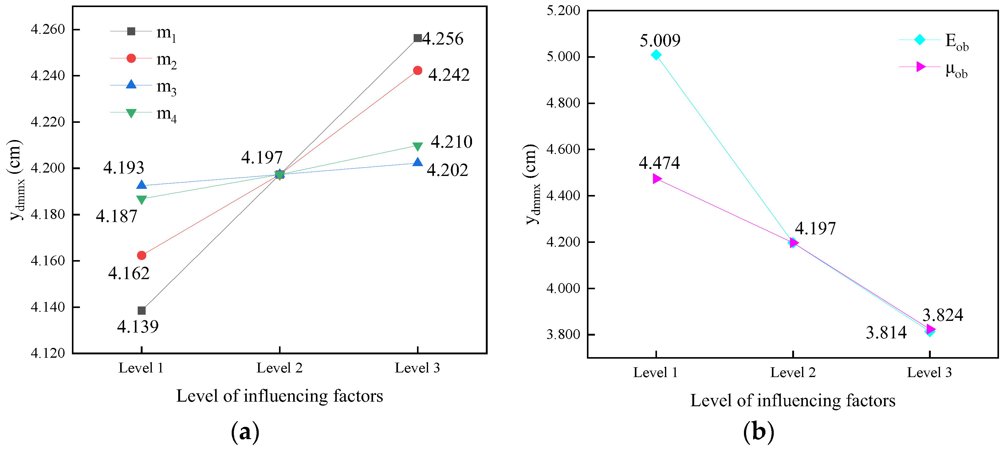 Applsci 14 03431 g008