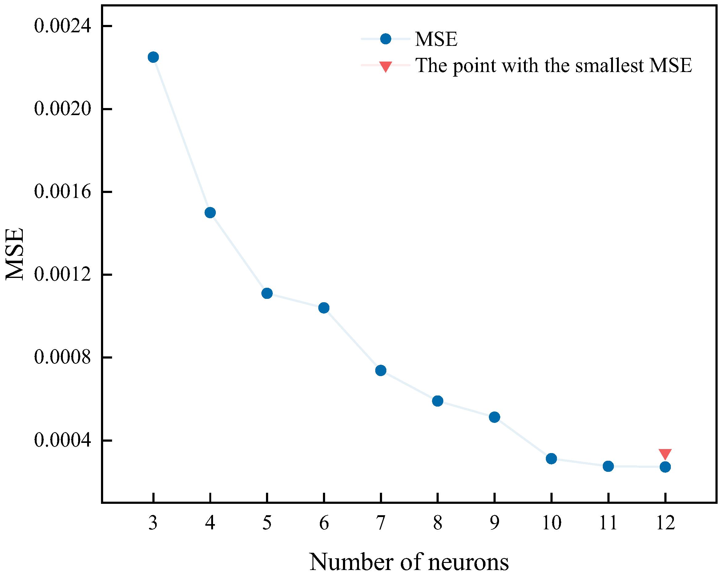 Applsci 14 03431 g011
