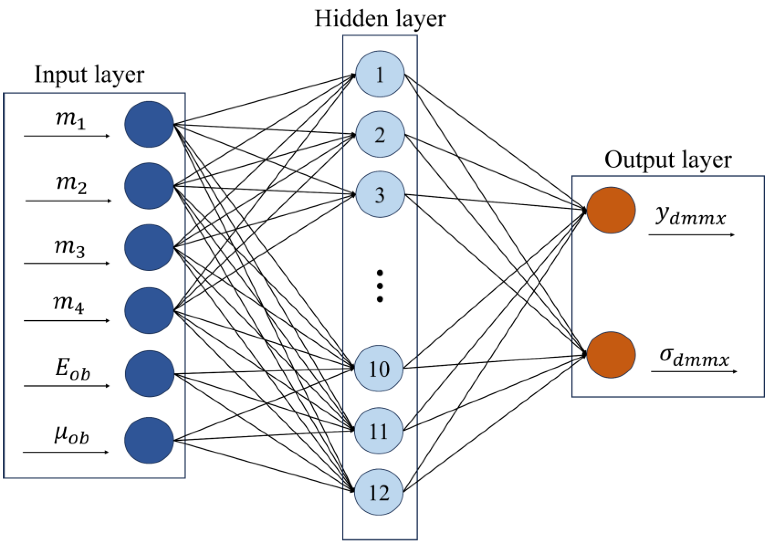 Applsci 14 03431 g012