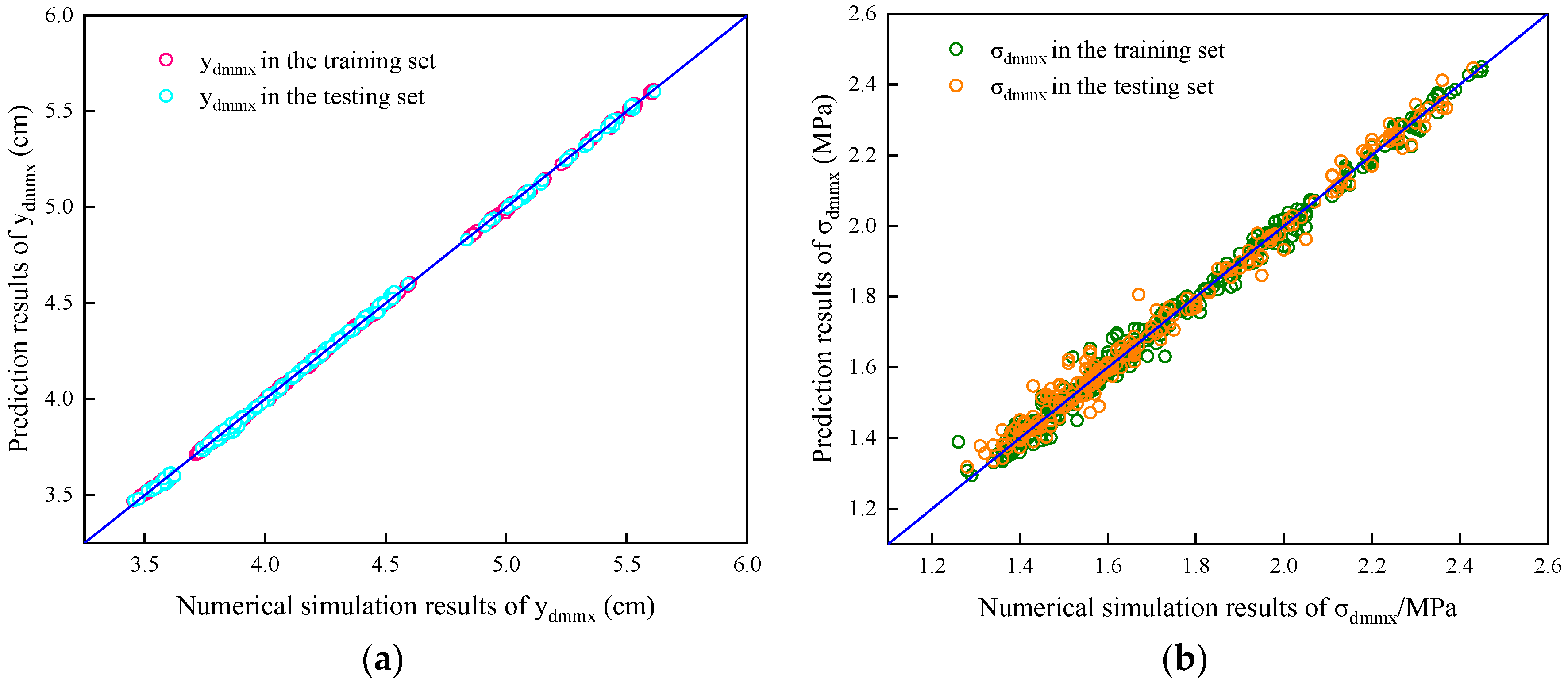 Applsci 14 03431 g014