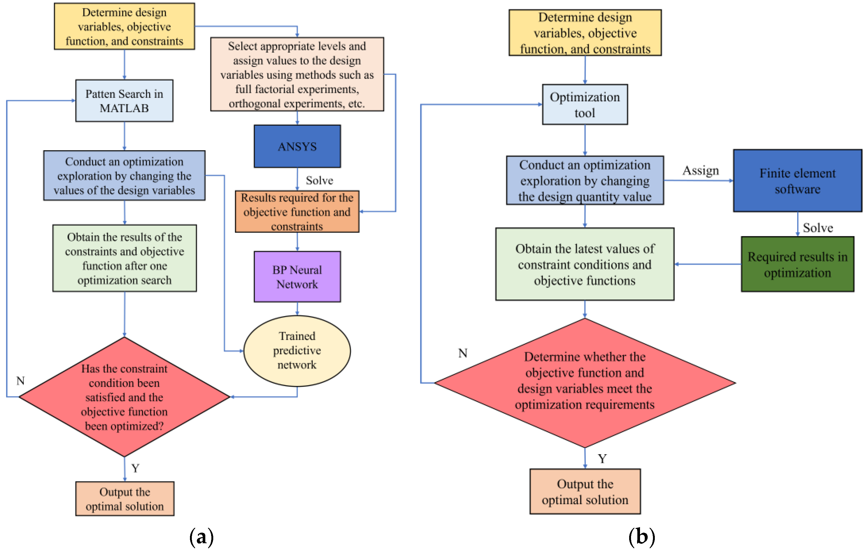 Applsci 14 03431 g017