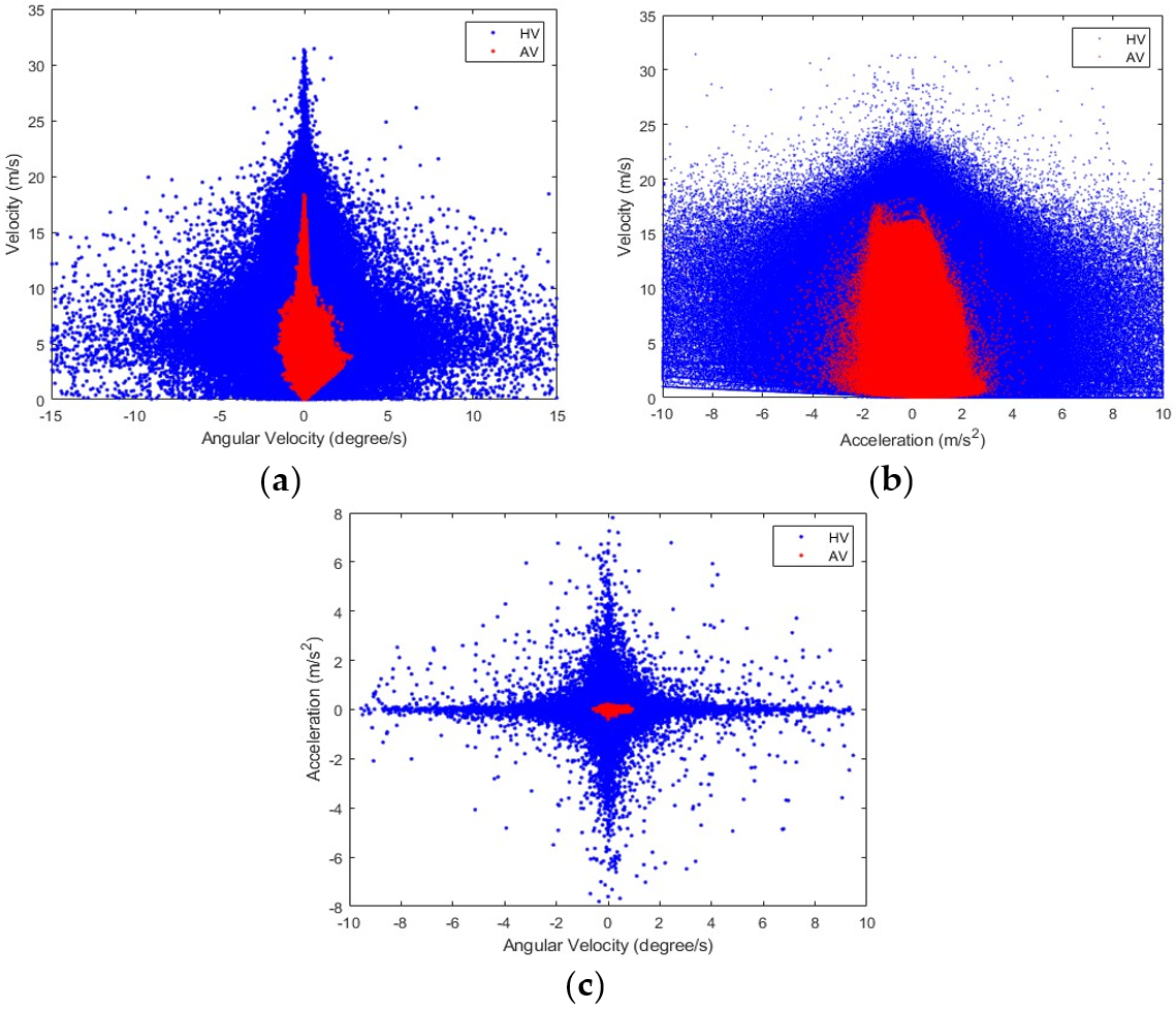 Applsci 14 03432 g002