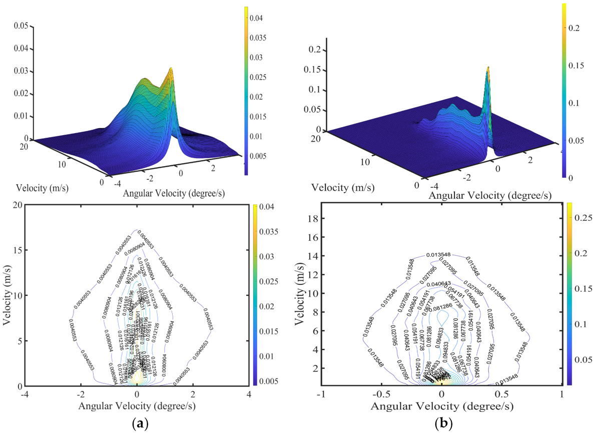 Applsci 14 03432 g004