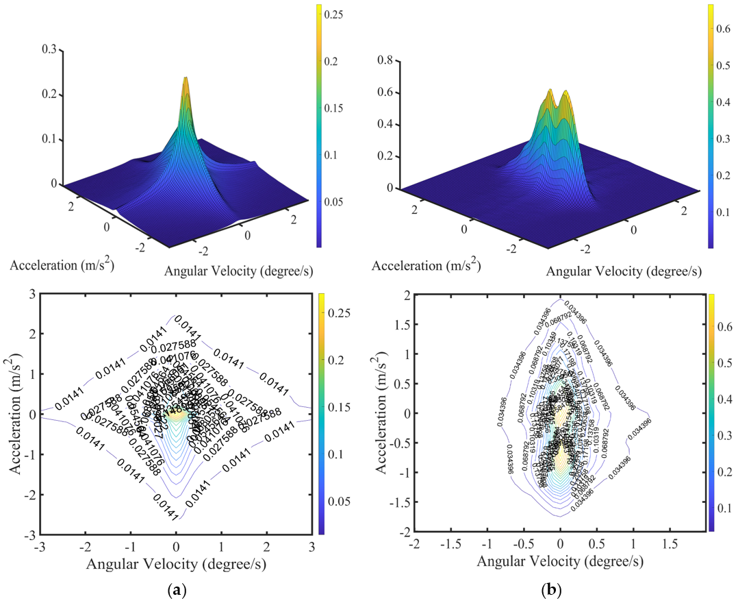 Applsci 14 03432 g006