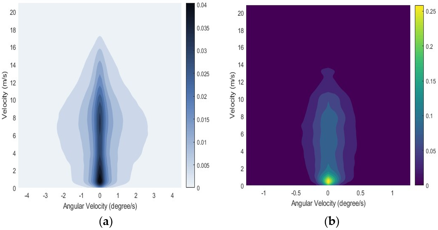Applsci 14 03432 g007