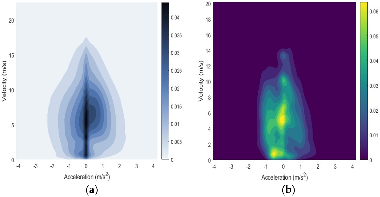 Applsci 14 03432 g008