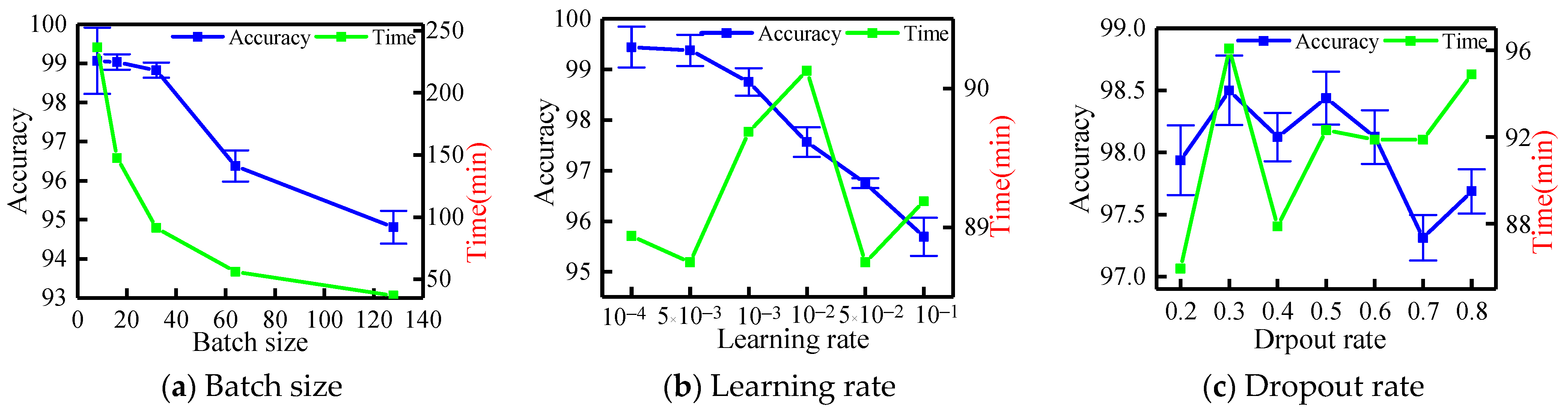 Applsci 14 03434 g010