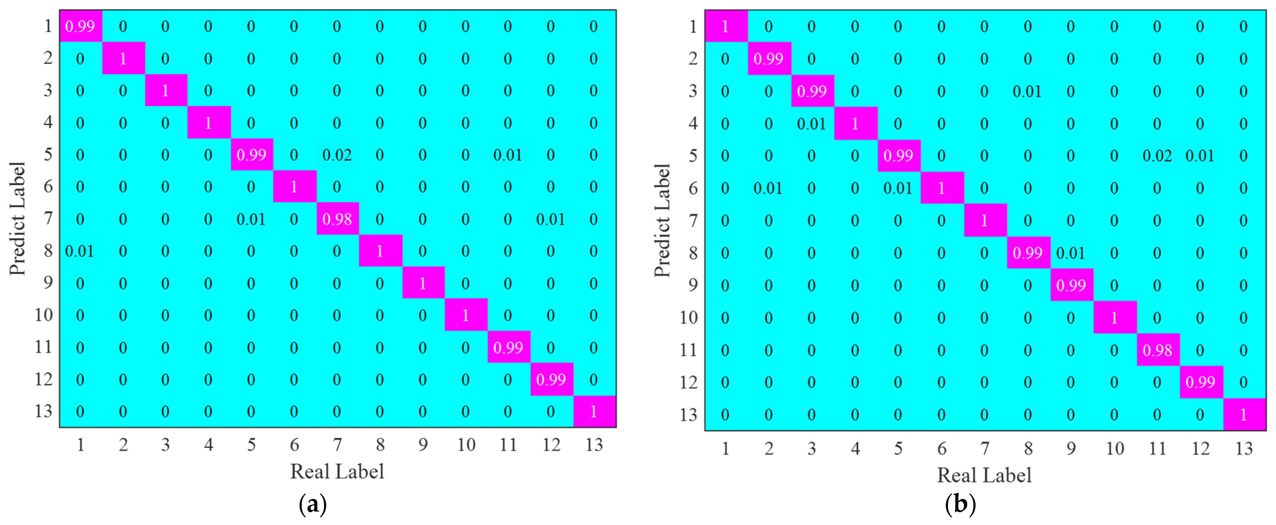 Applsci 14 03434 g012