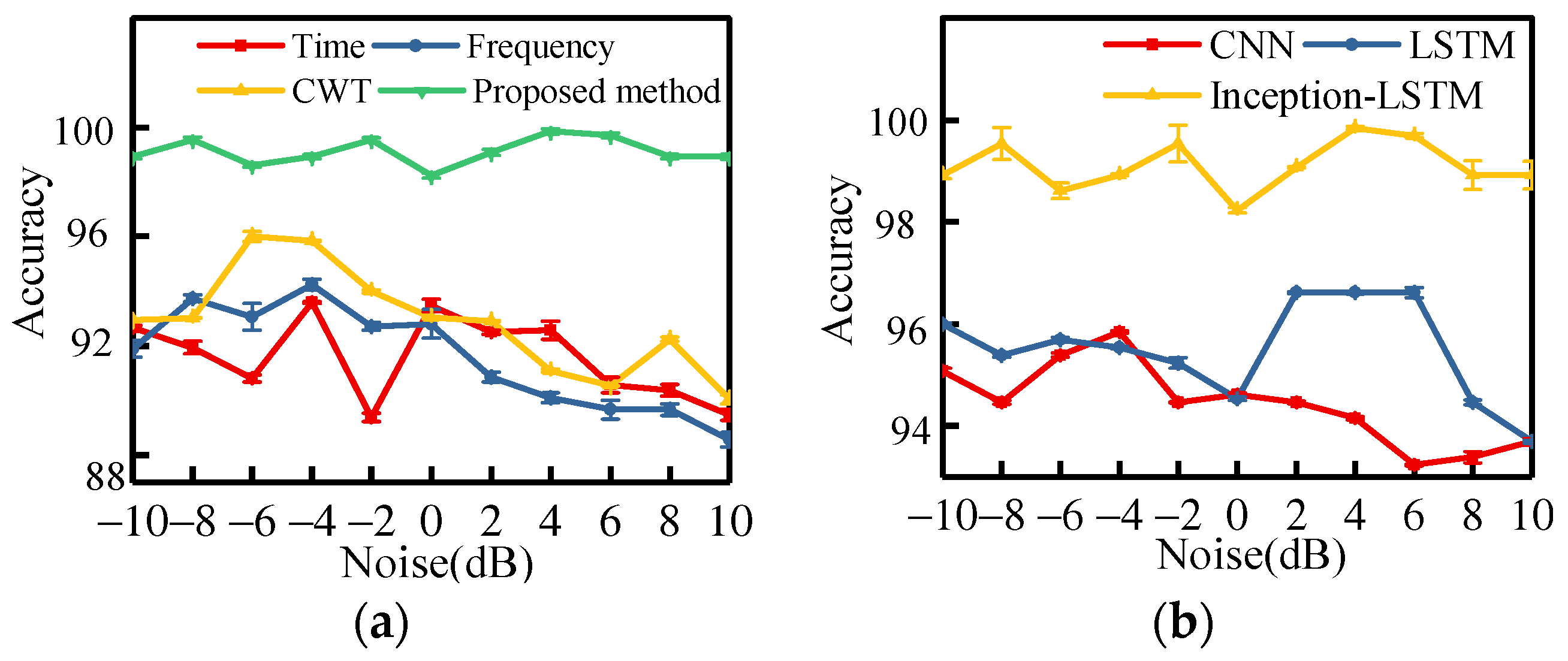 Applsci 14 03434 g013