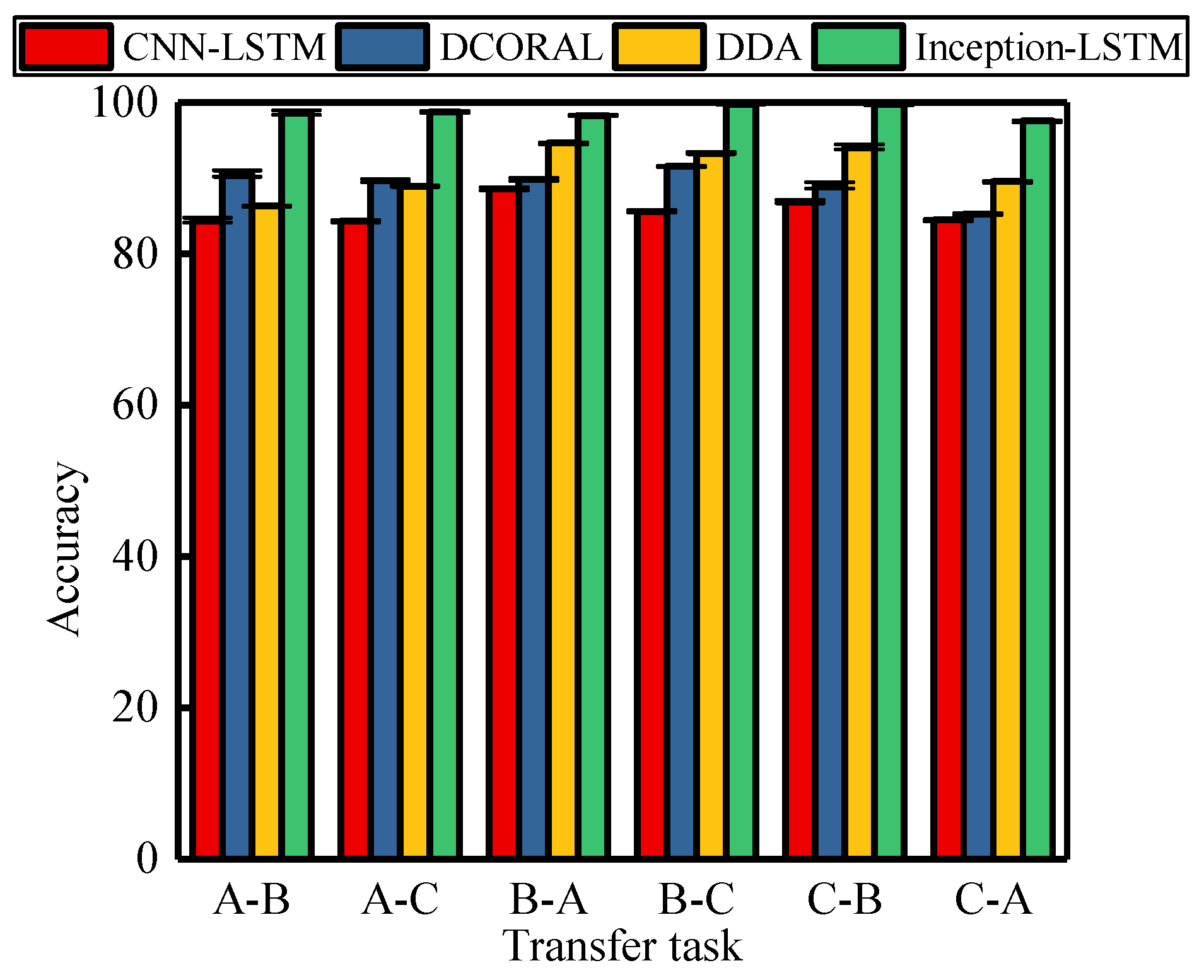 Applsci 14 03434 g014