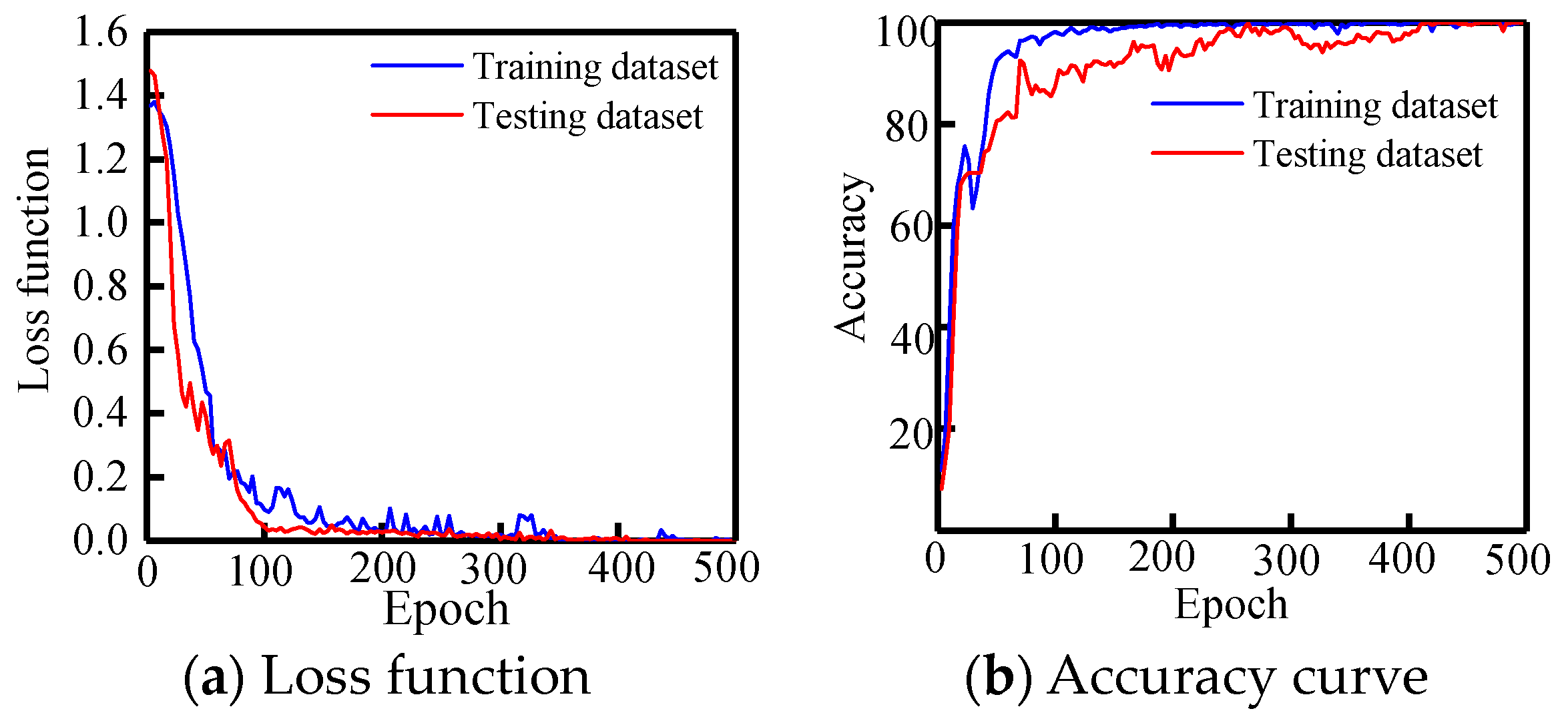 Applsci 14 03434 g018