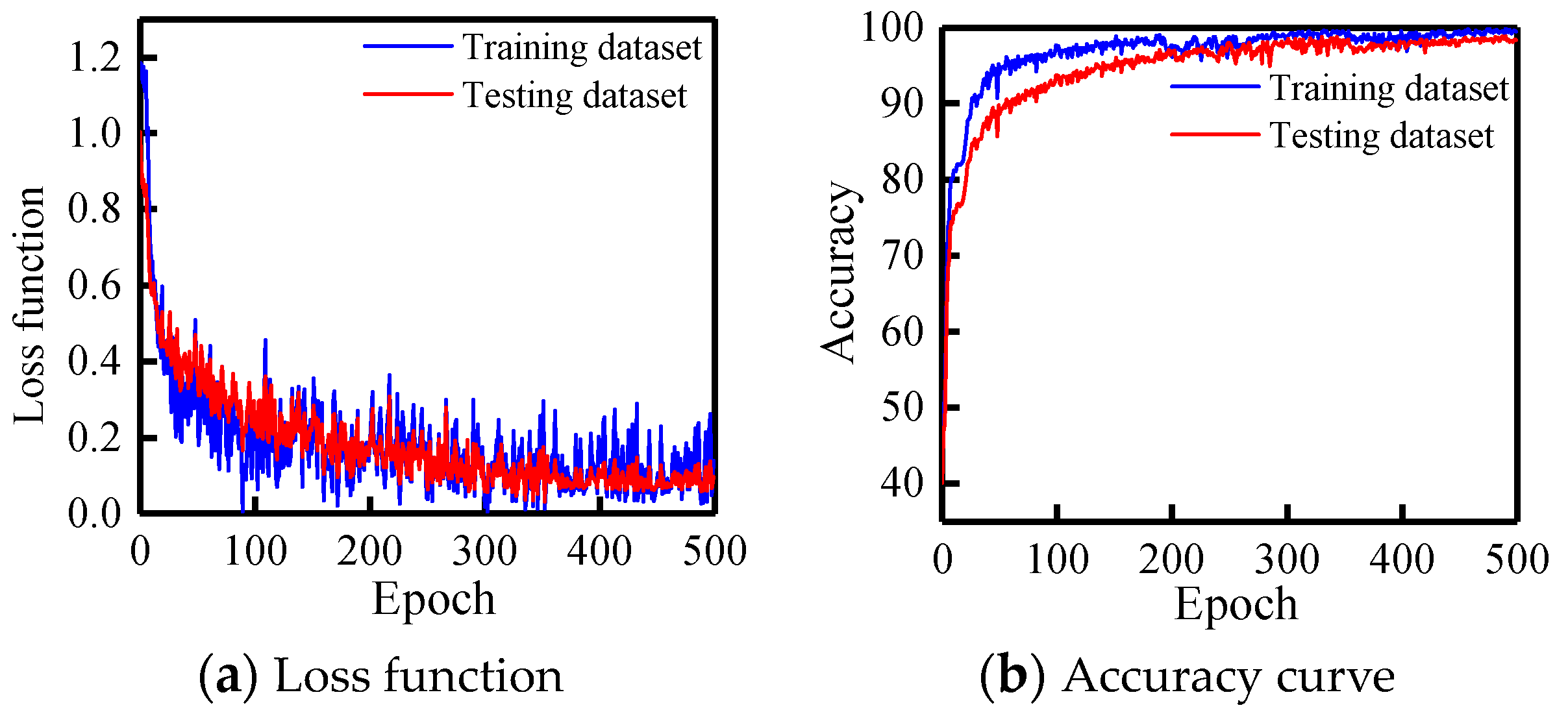 Applsci 14 03434 g019