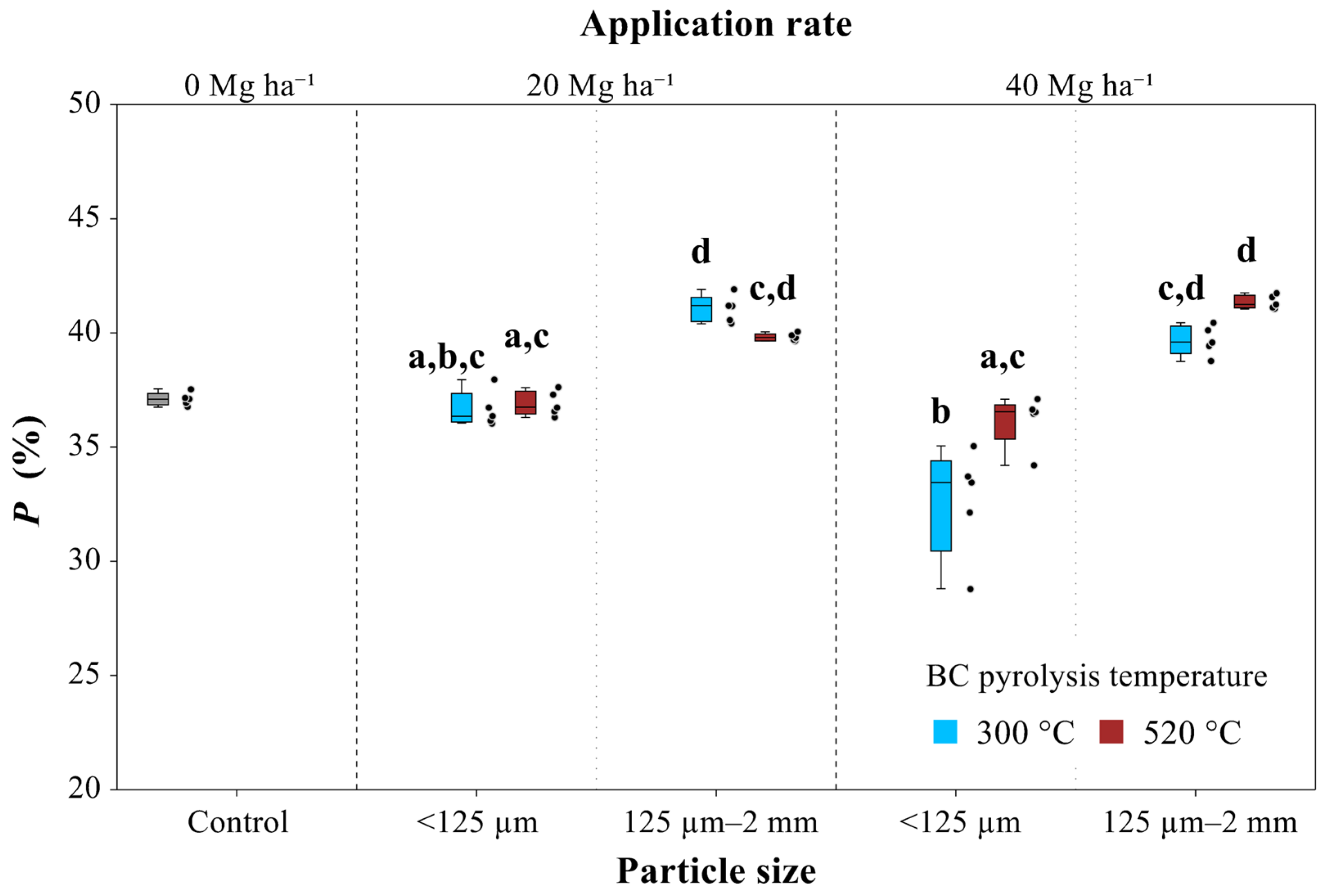 Applsci 14 03472 g001