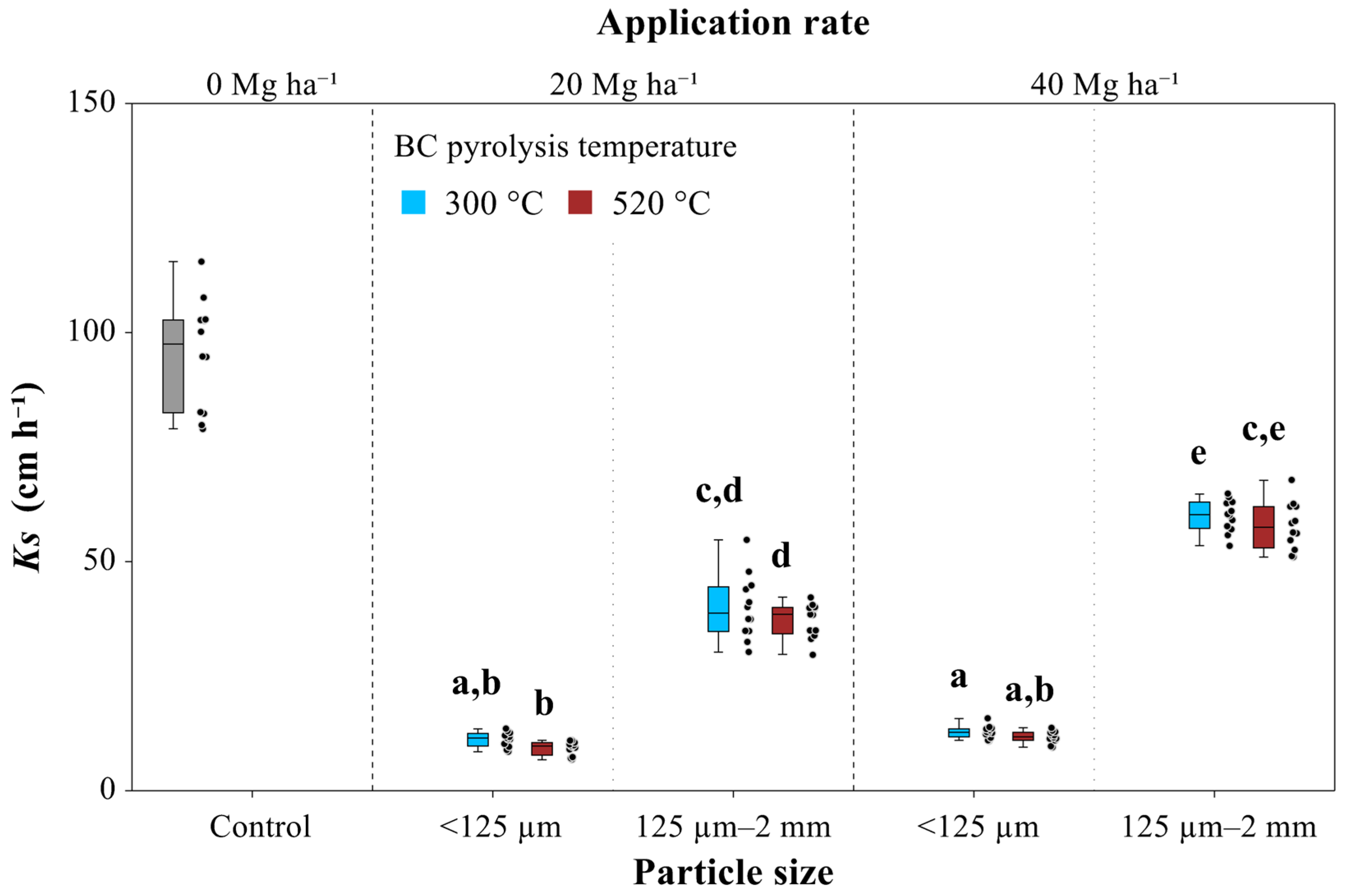 Applsci 14 03472 g003