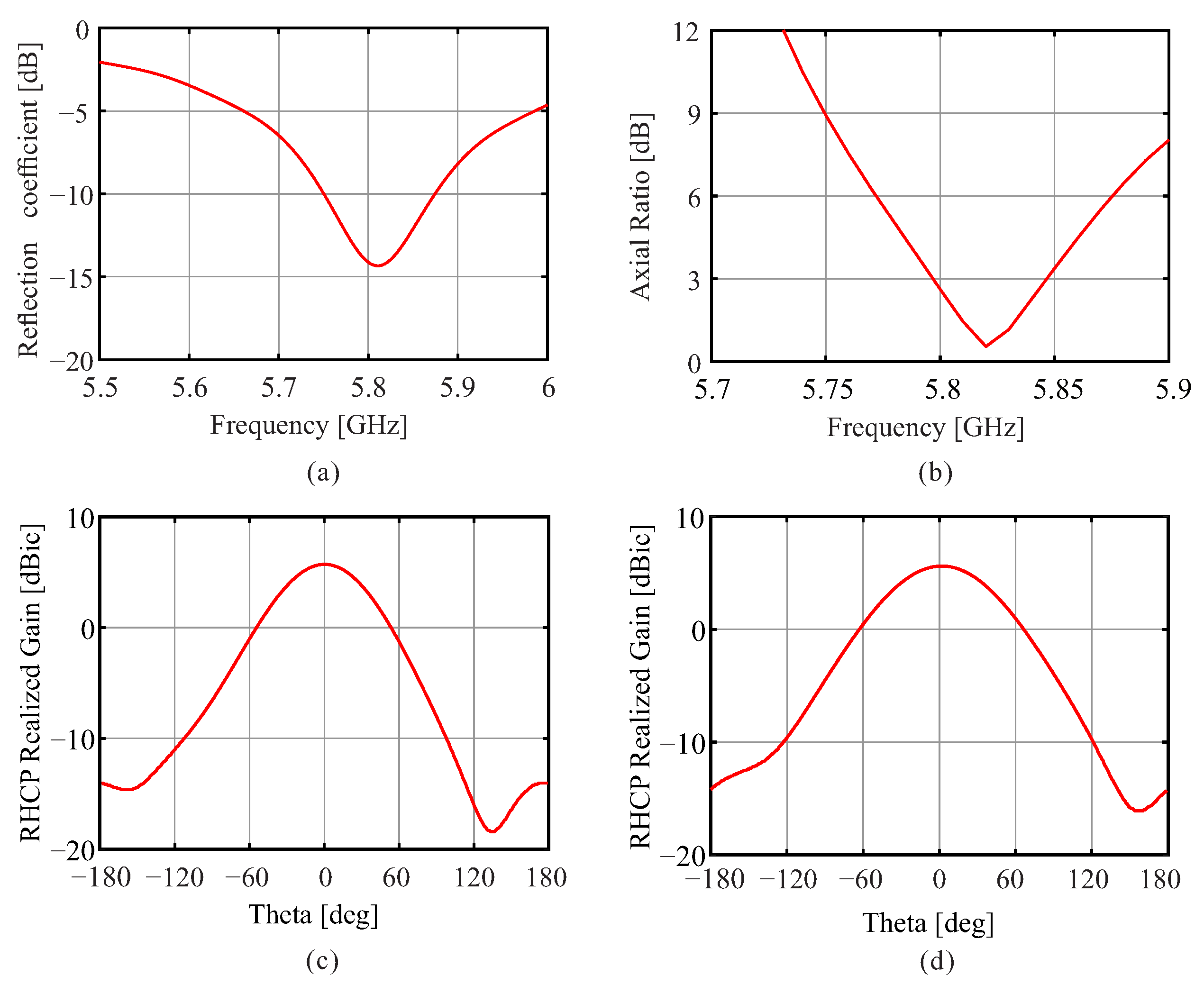 Applsci 14 03490 g002