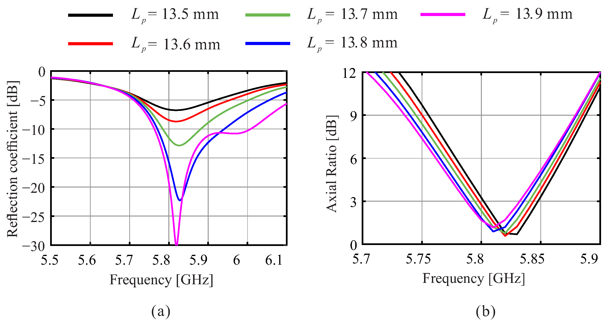 Applsci 14 03490 g004