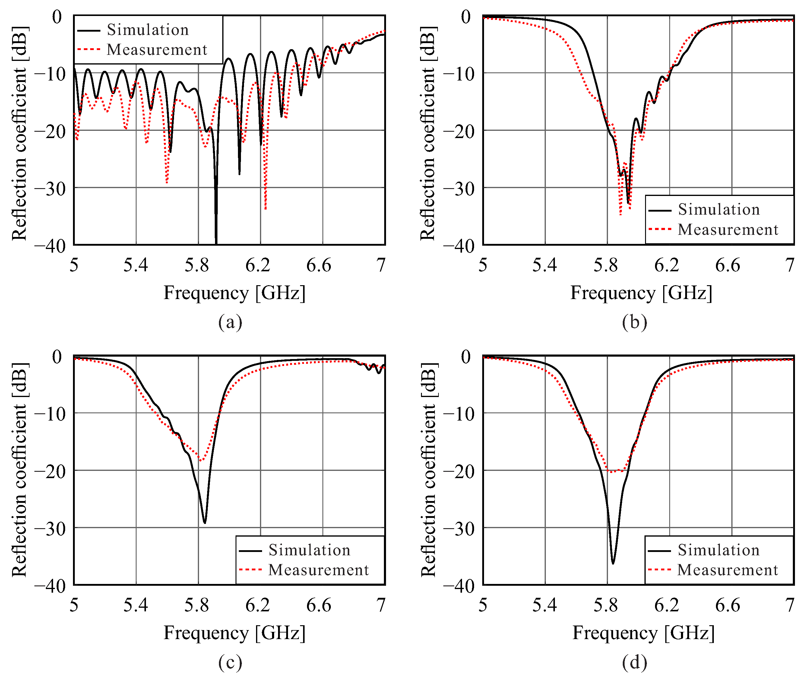 Applsci 14 03490 g013