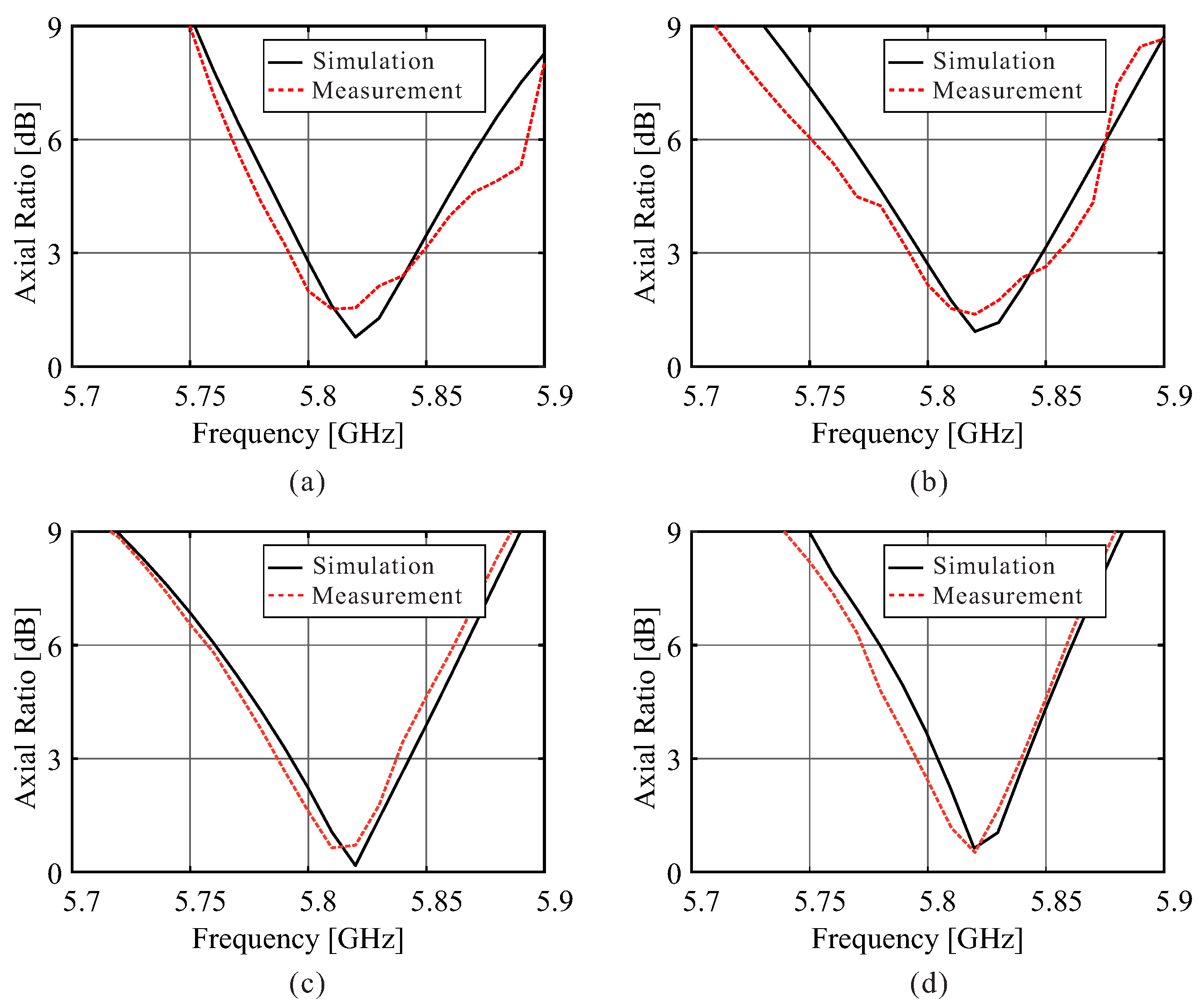 Applsci 14 03490 g014