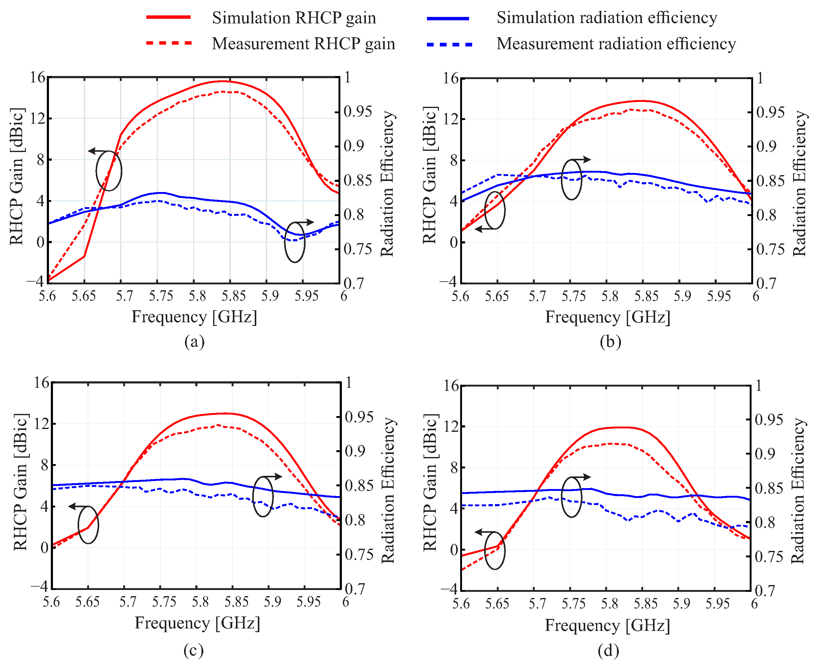 Applsci 14 03490 g018