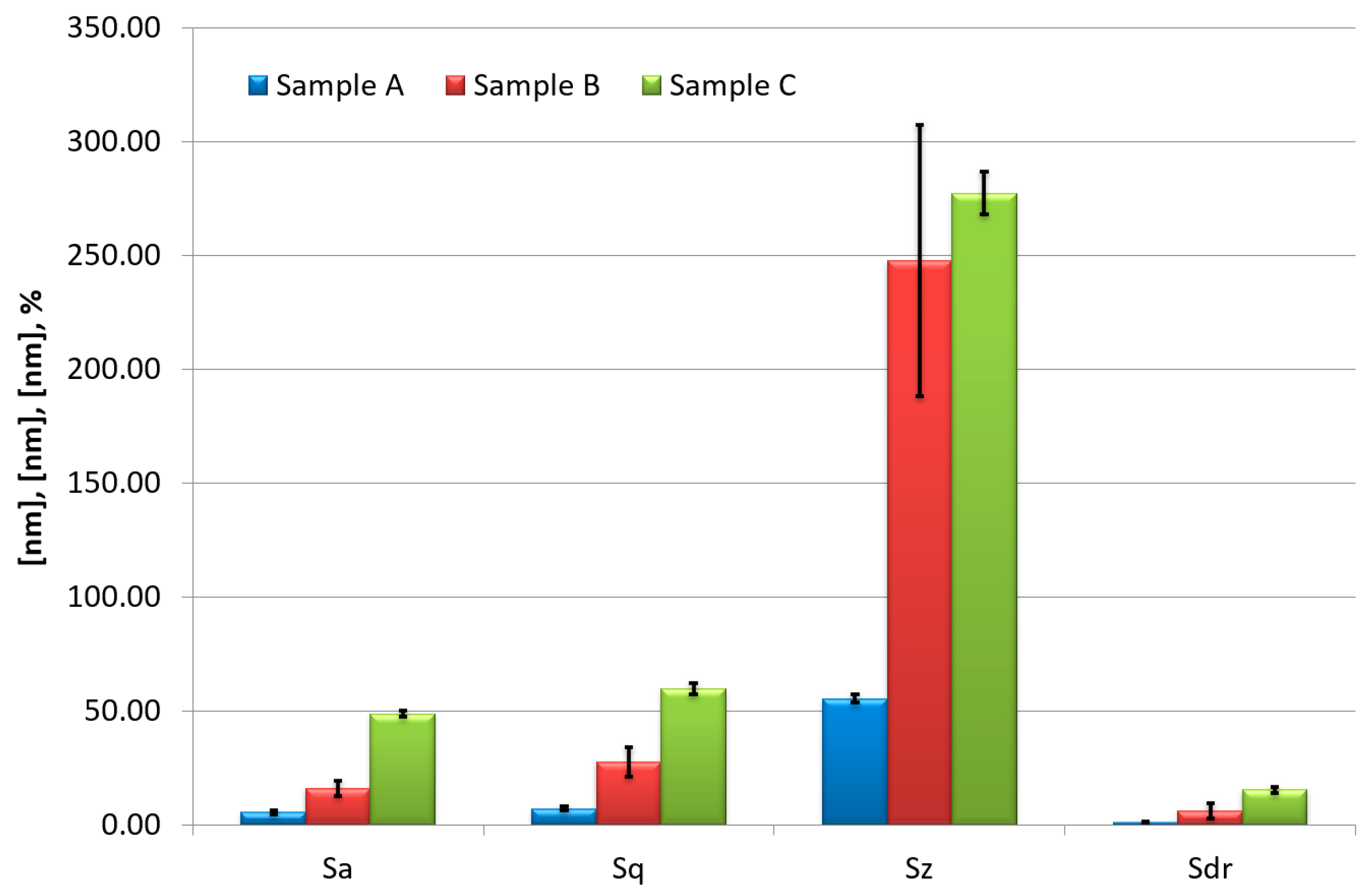 Applsci 14 03503 g007