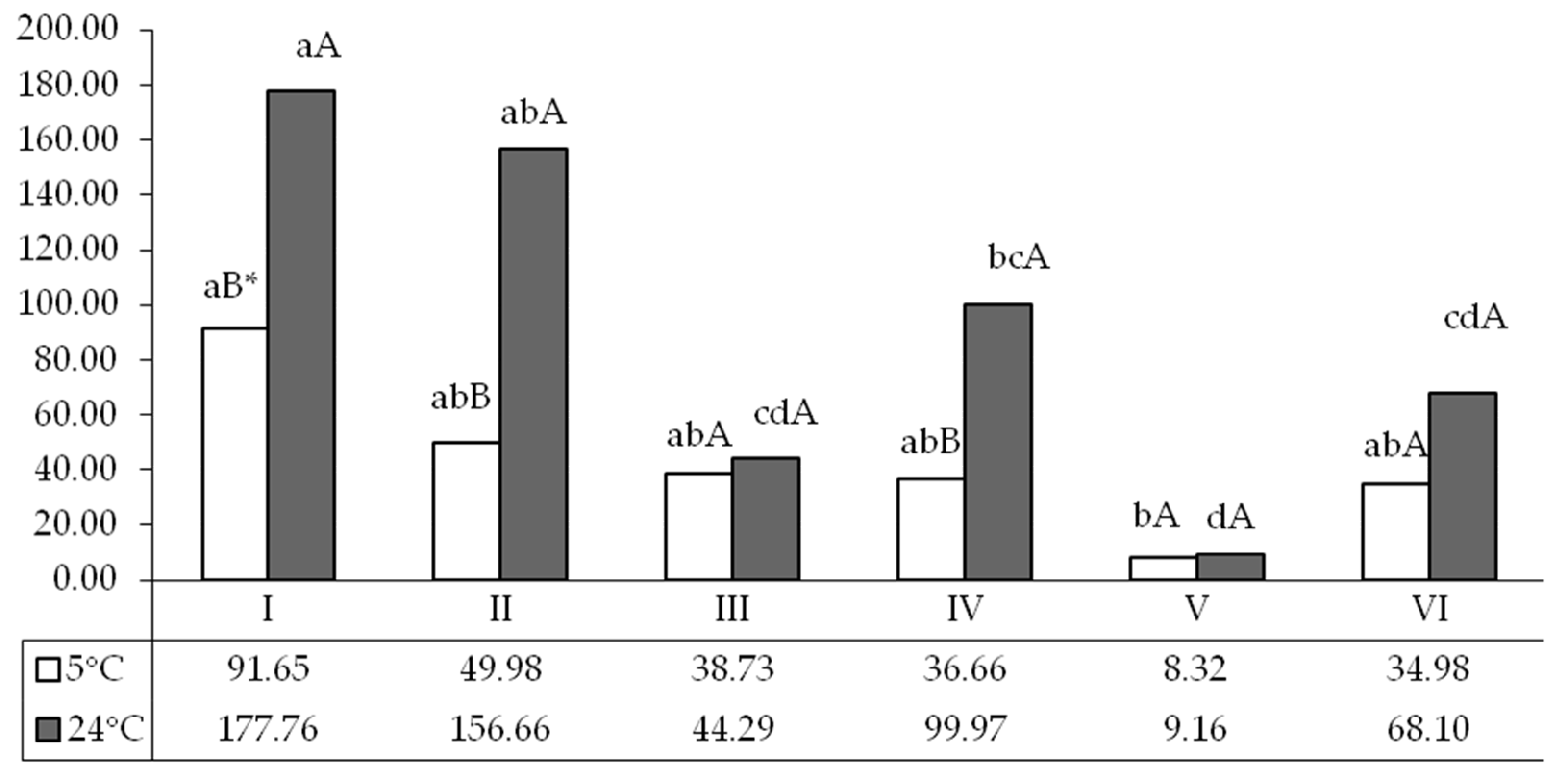 Applsci 14 03517 g002