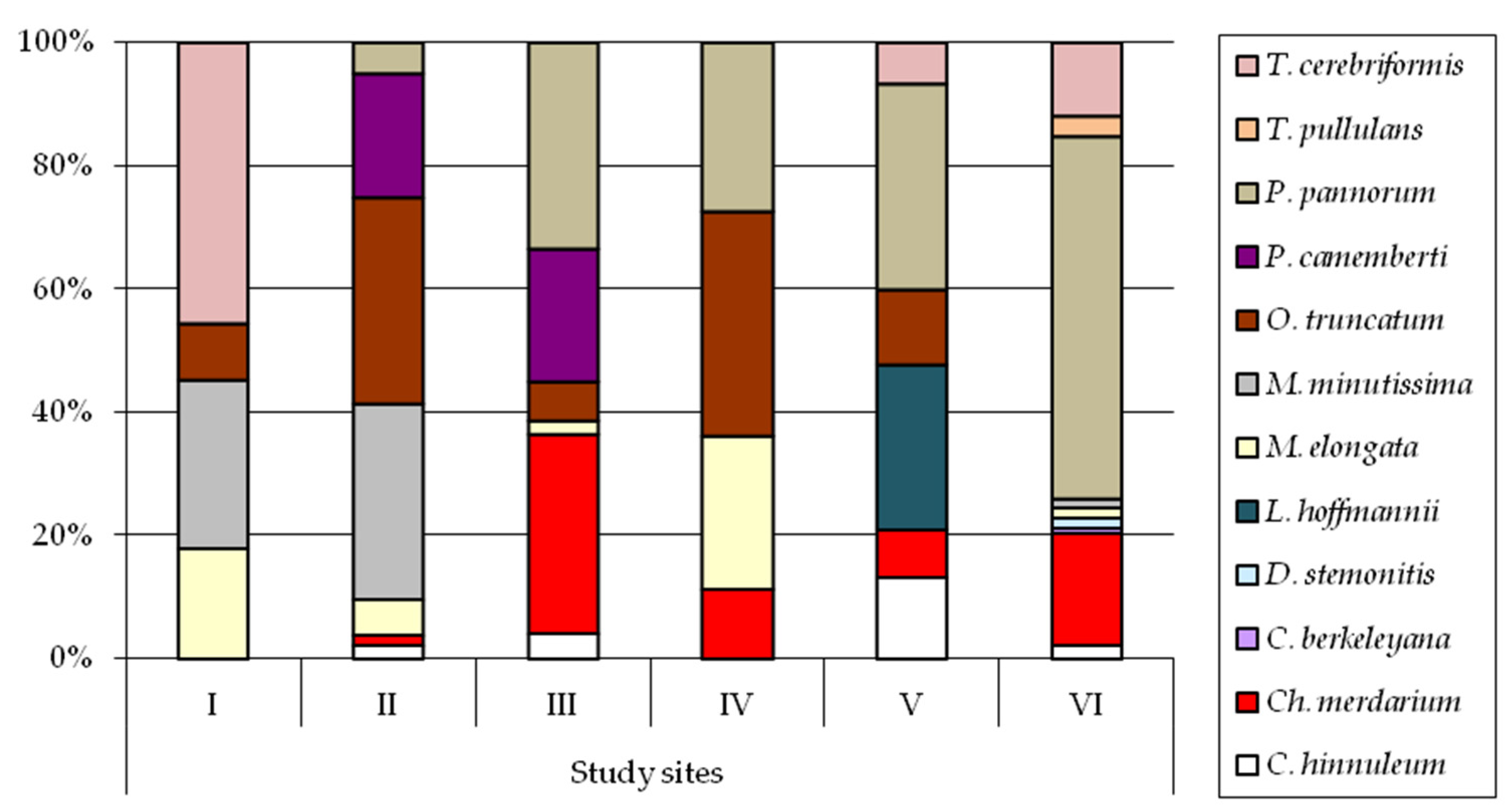 Applsci 14 03517 g004
