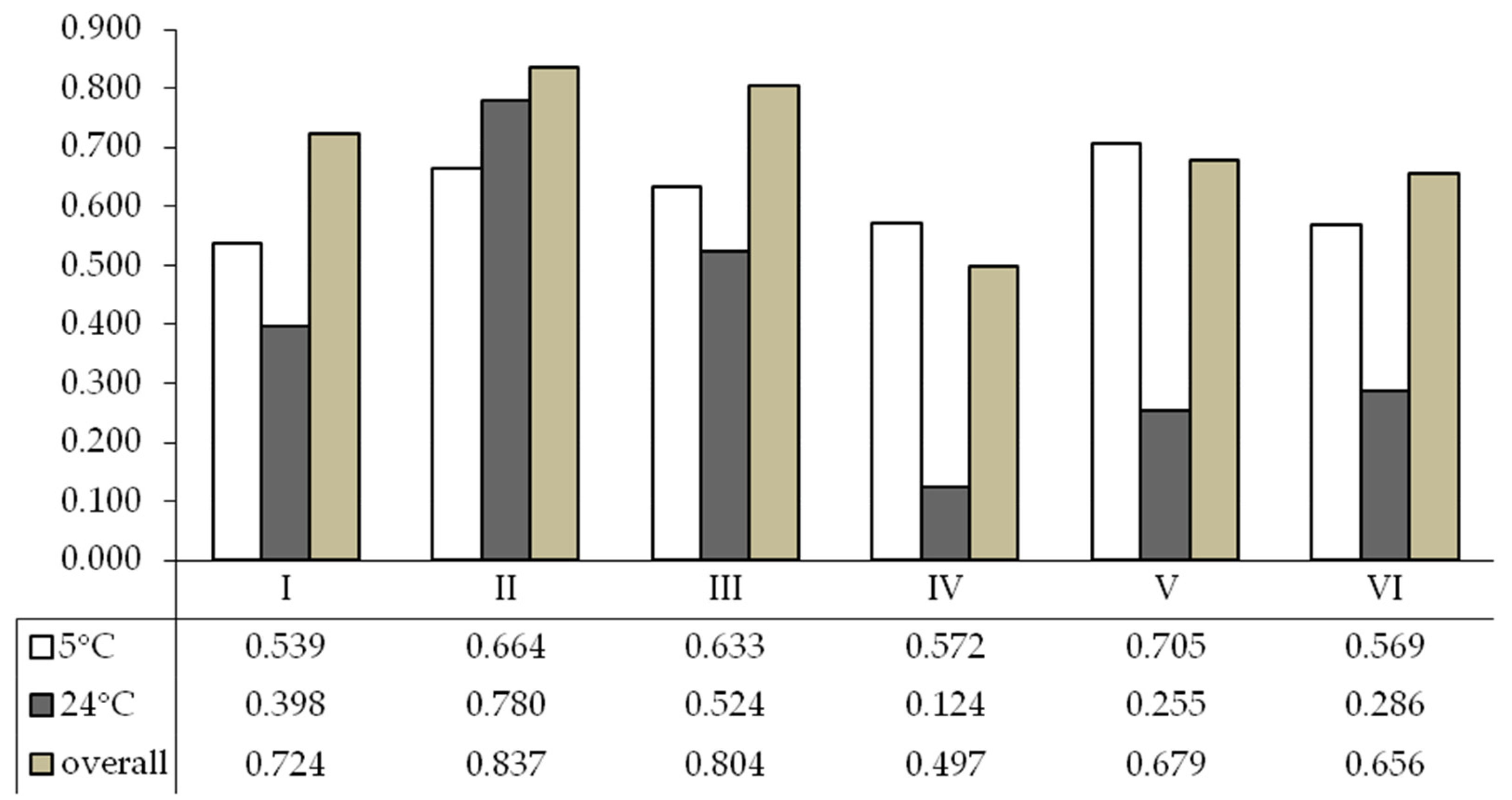 Applsci 14 03517 g006