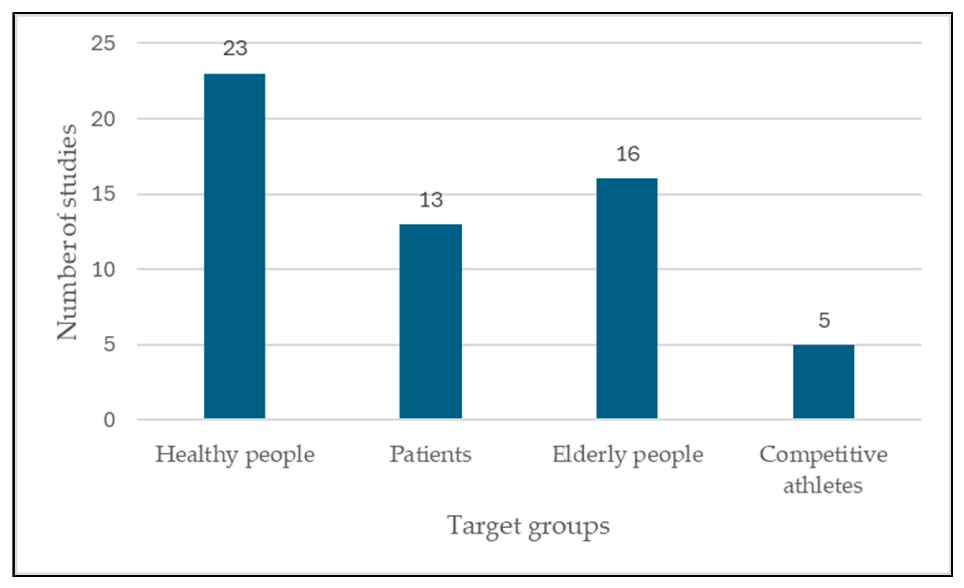Applsci 14 03518 g002
