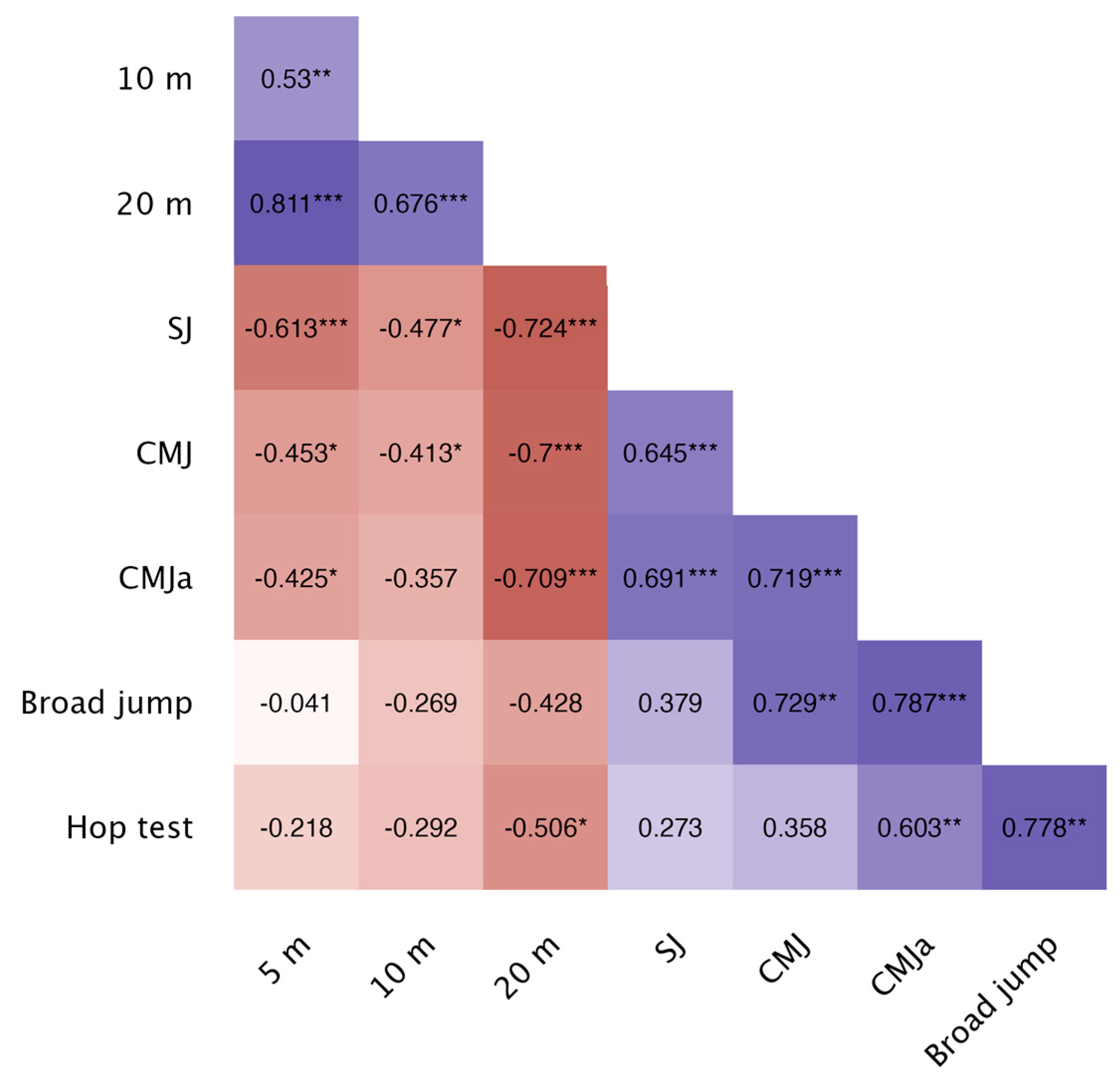 Applsci 14 03535 g001