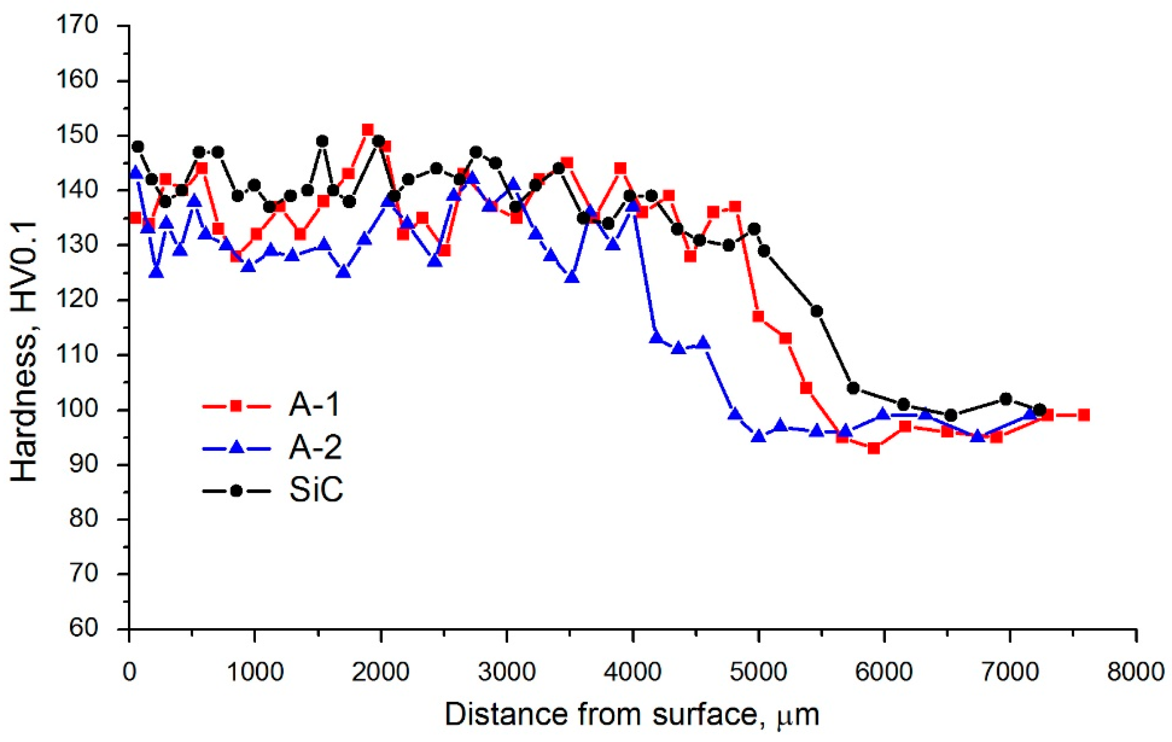 Applsci 14 03544 g008