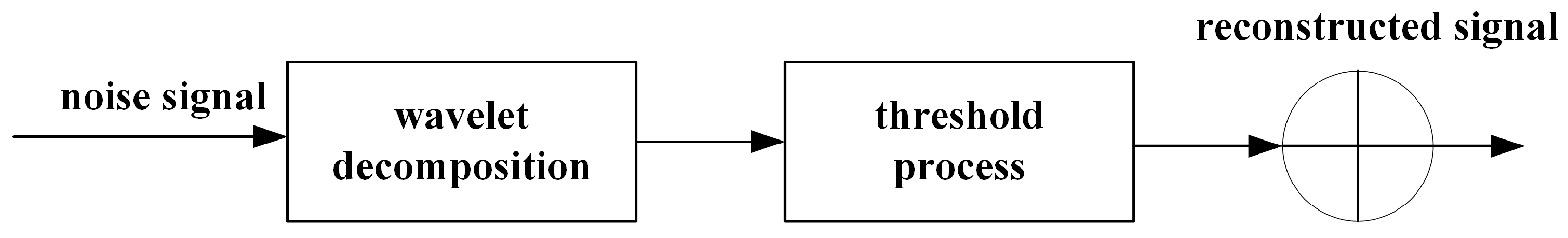 Applsci 14 03546 g006