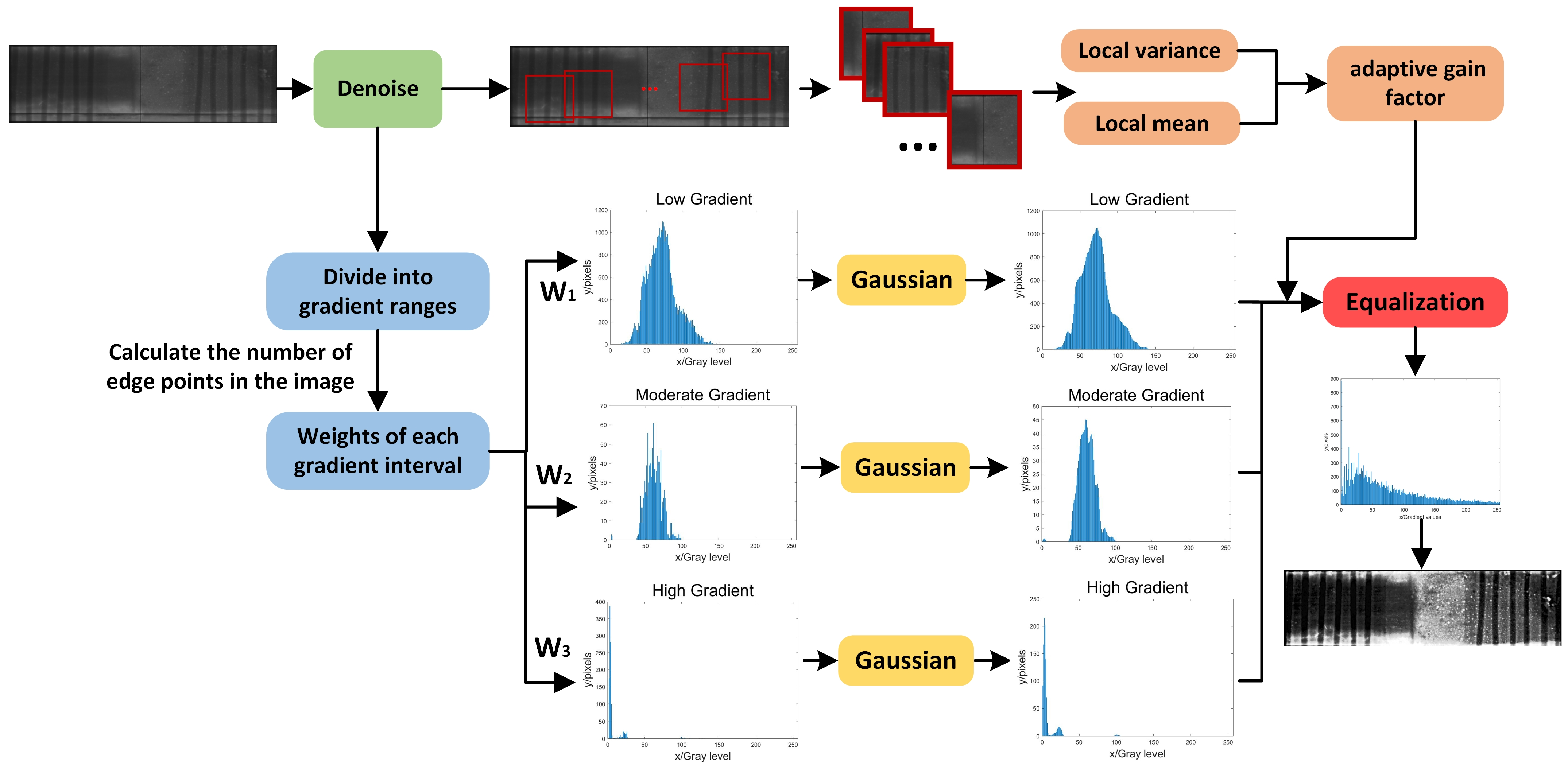 Applsci 14 03546 g010