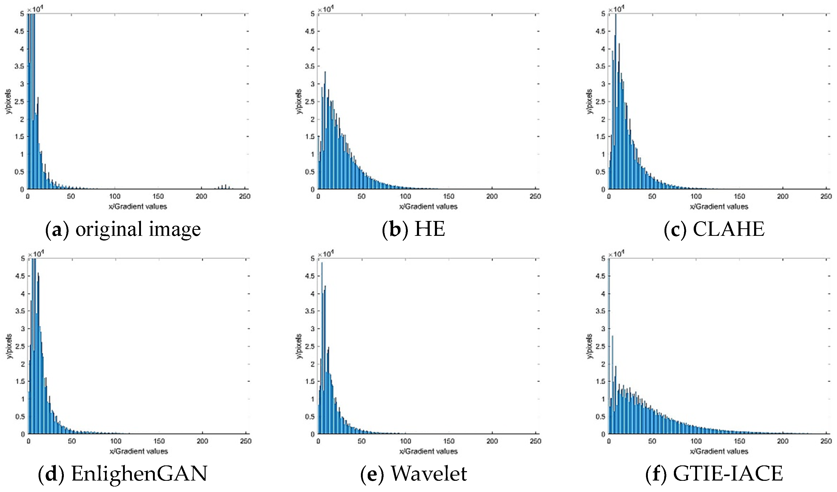 Applsci 14 03546 g013